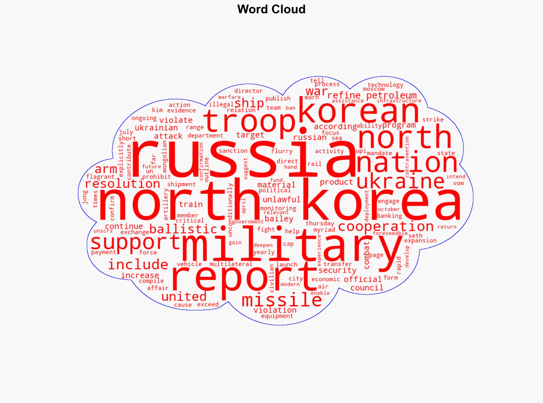 UN report cites 'flagrant' violations by Russia and North Korea - UPI.com - Image 1