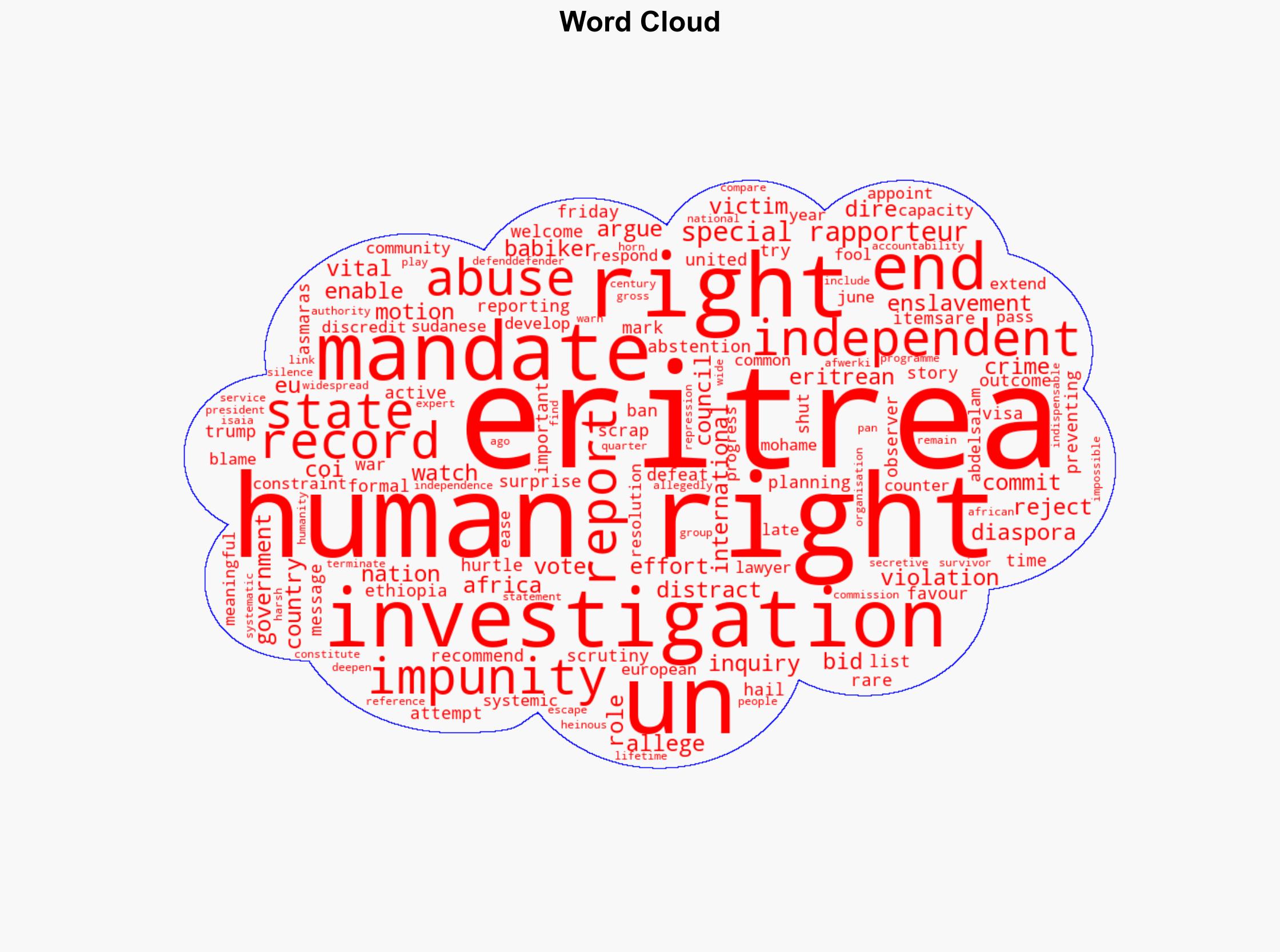 UN rights council rejects Eritreas bid to end human rights investigation - Al Jazeera English - Image 1