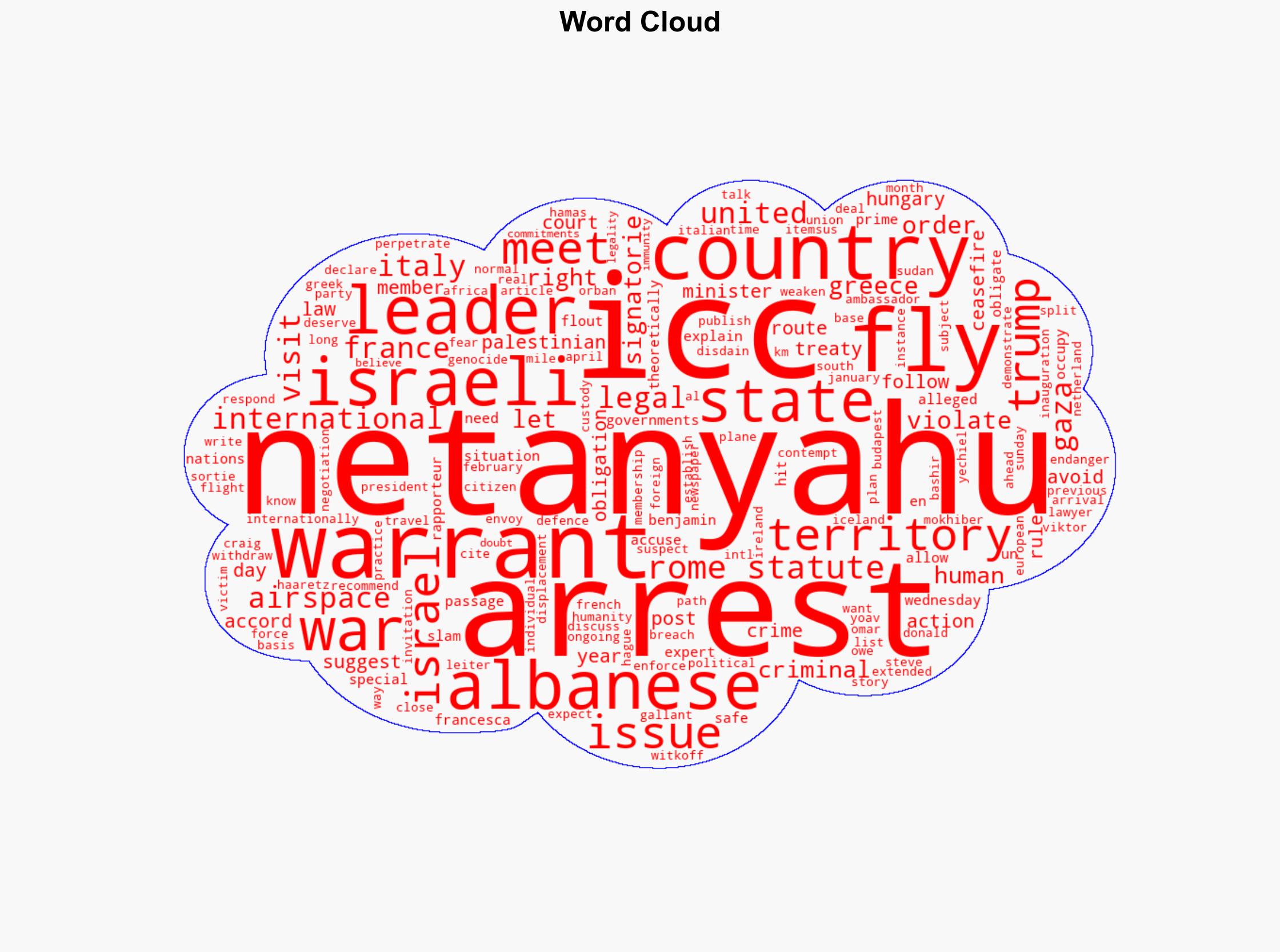 UNs Albanese slams states that let Netanyahu fly over airspace for US trip - Al Jazeera English - Image 1