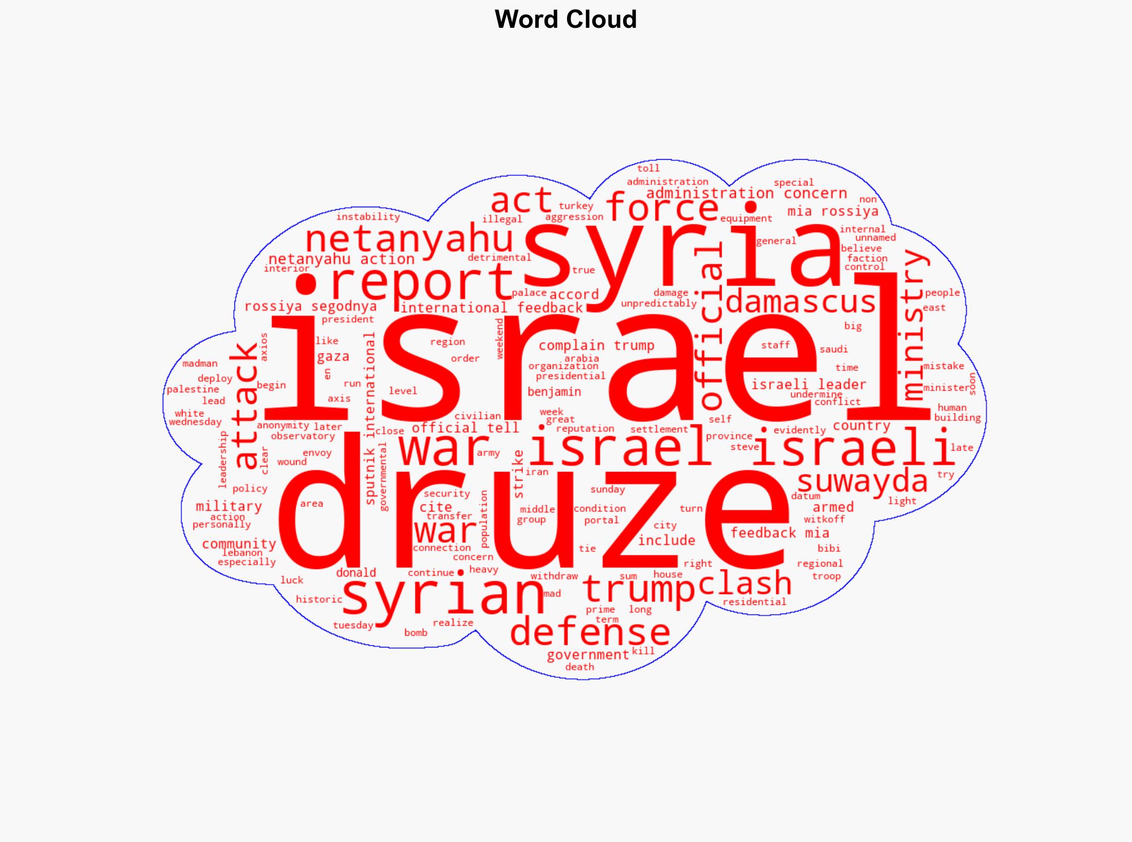 US Administration Concerned With Netanyahu's Actions in Syria - Reports - Sputnikglobe.com - Image 1