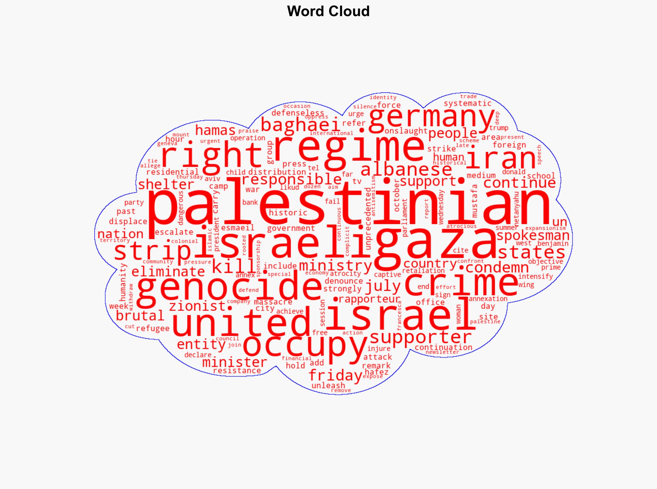 US Germany responsible for Israel's continued genocide in Gaza Iran - Globalsecurity.org - Image 1