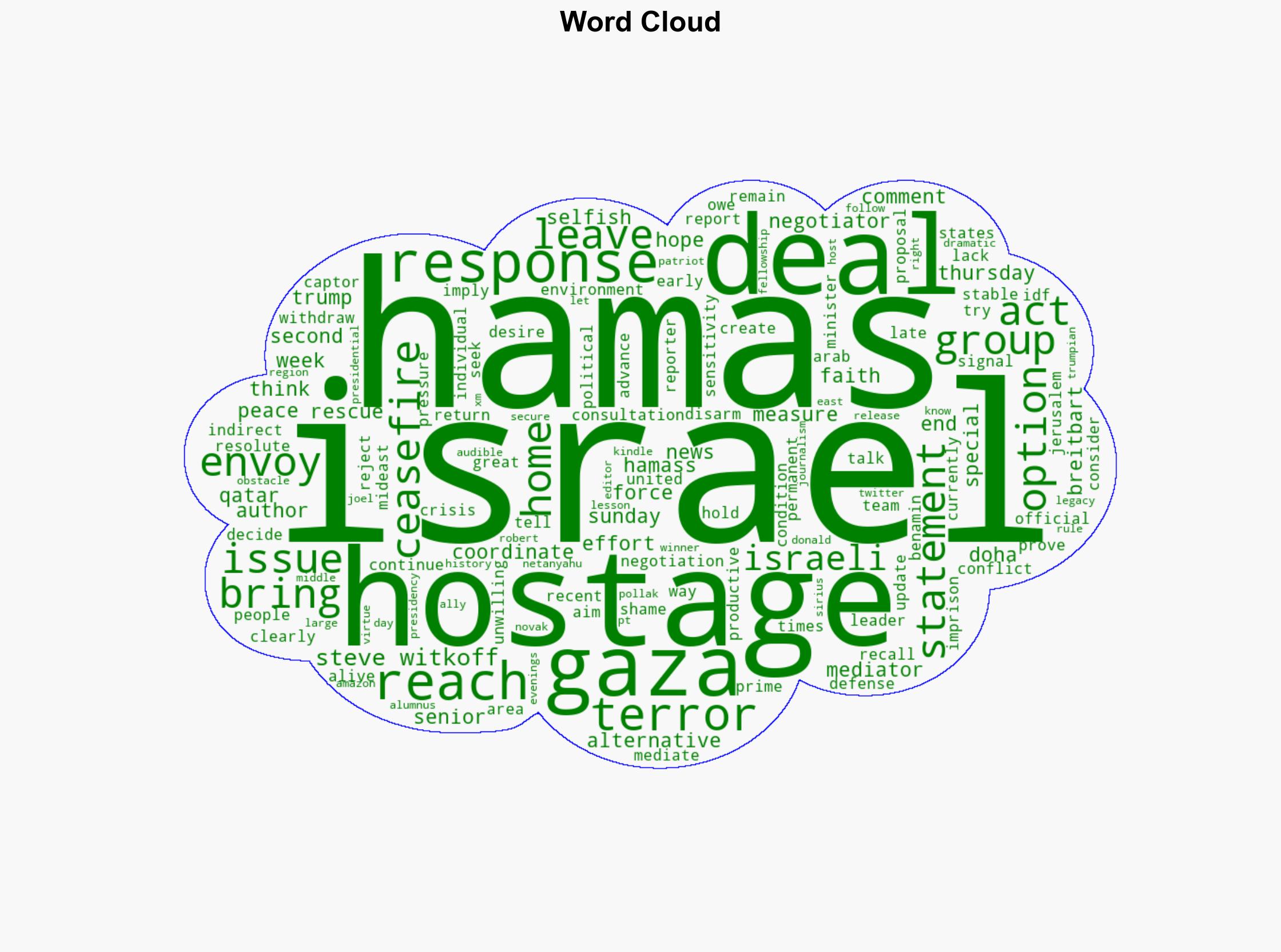 US Israel Pull Out of Hostage Talks Say Hamas Not Serious - Breitbart News - Image 1