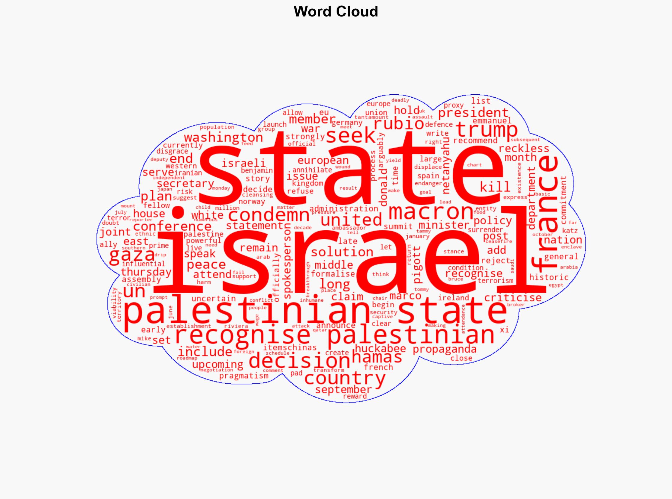US Israel condemn Frances move to recognise Palestinian state - Al Jazeera English - Image 1