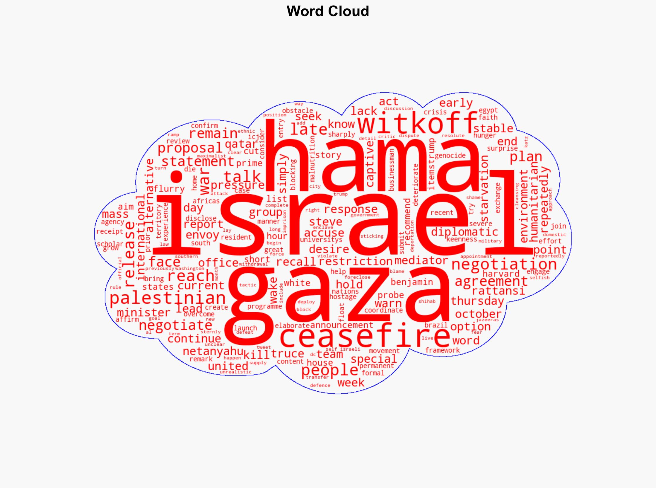 US Israel recall teams from Gaza ceasefire talks after Hamas proposal - Al Jazeera English - Image 1
