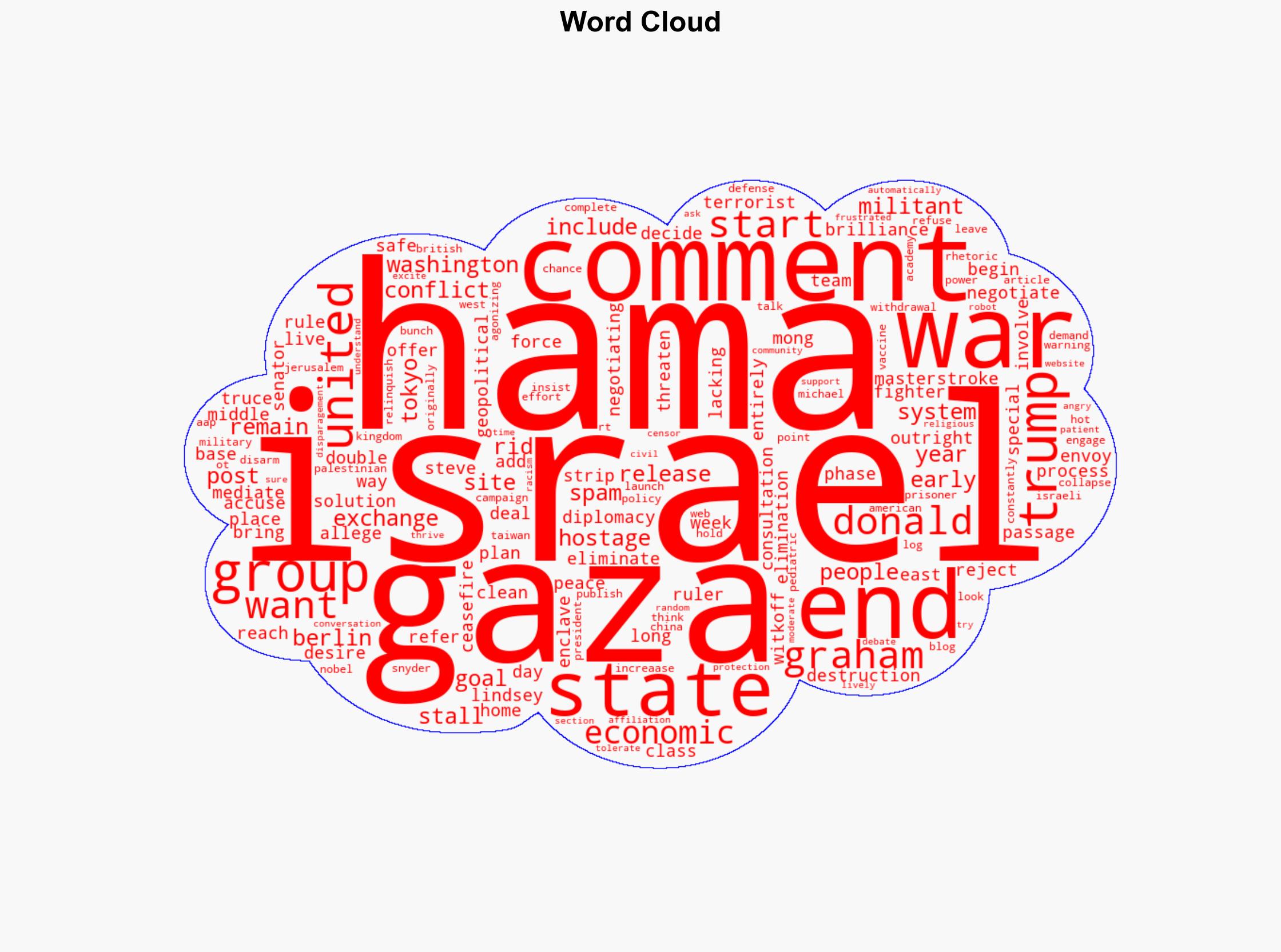 US Warhawk Israel Will Do In Gaza What We Did in Tokyo and Berlin - Shtfplan.com - Image 1