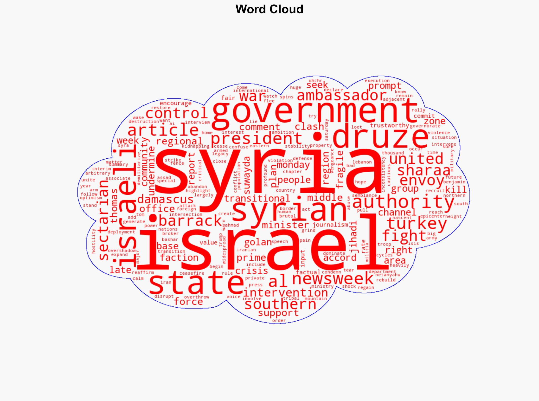 US Warns Over Another Middle East War - Newsweek - Image 1