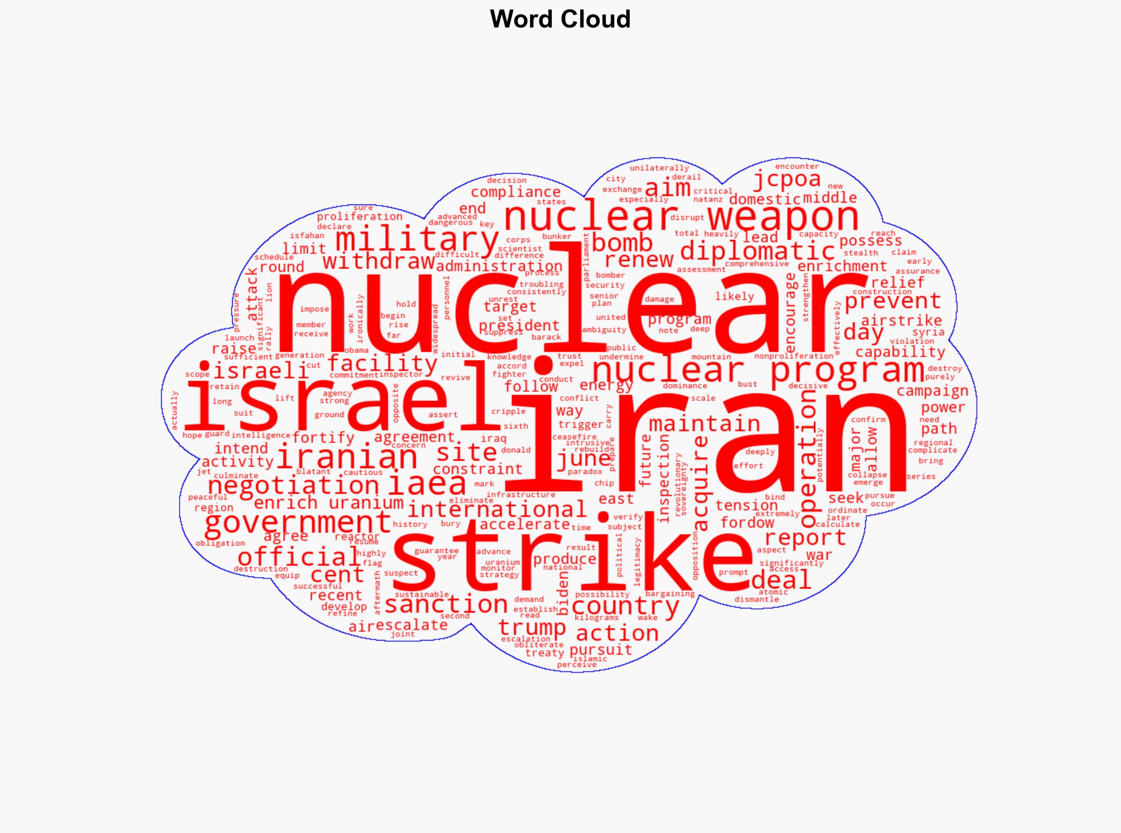 US and Israeli strikes on Iran could fuel a new wave of nuclear proliferation - The Conversation Africa - Image 1