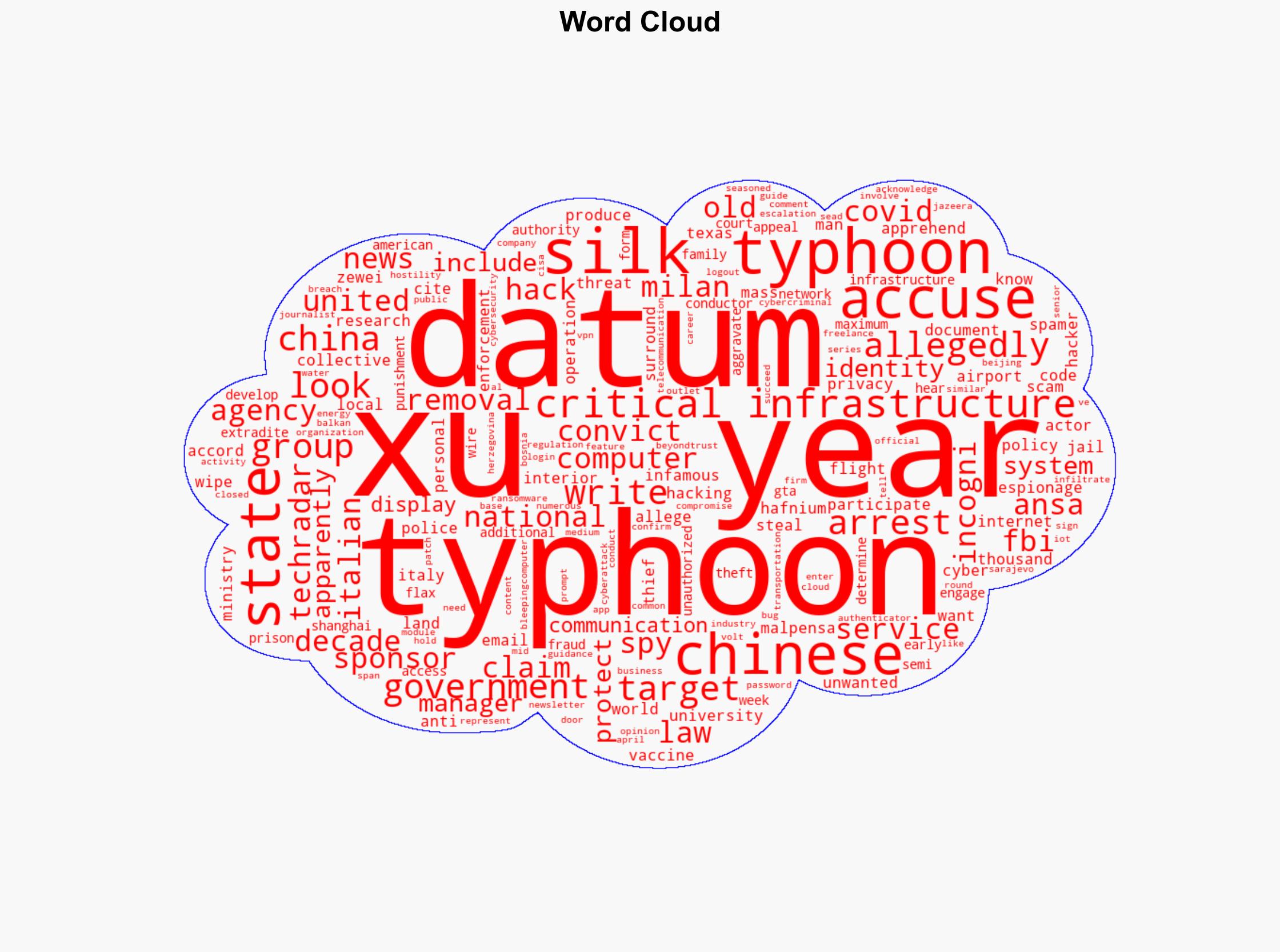 US arrests Silk Typhoon hacker accused of stealing Covid research and mass email hacking - TechRadar - Image 1