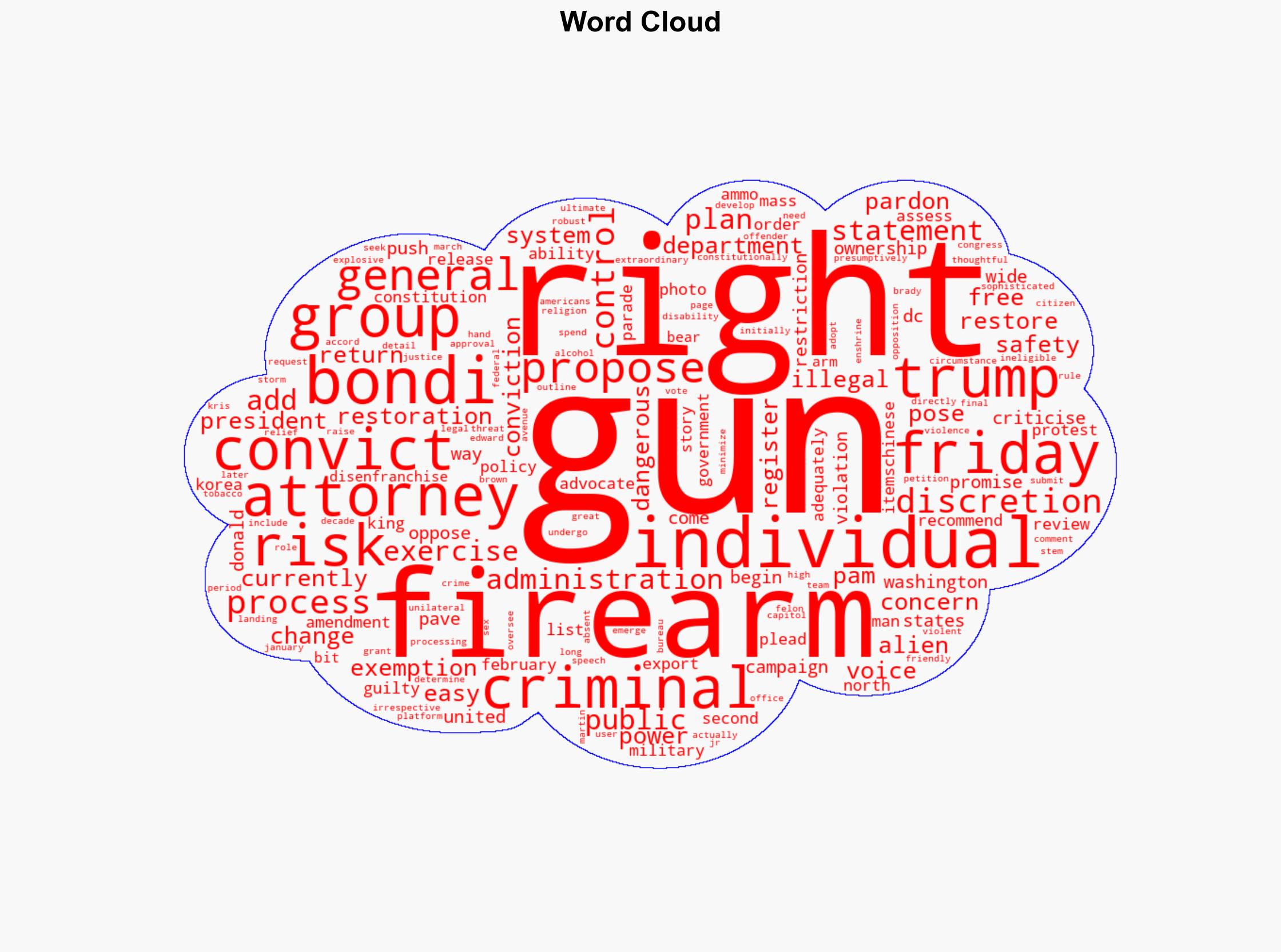 US attorney general paves way for more convicted criminals to own guns - Al Jazeera English - Image 1