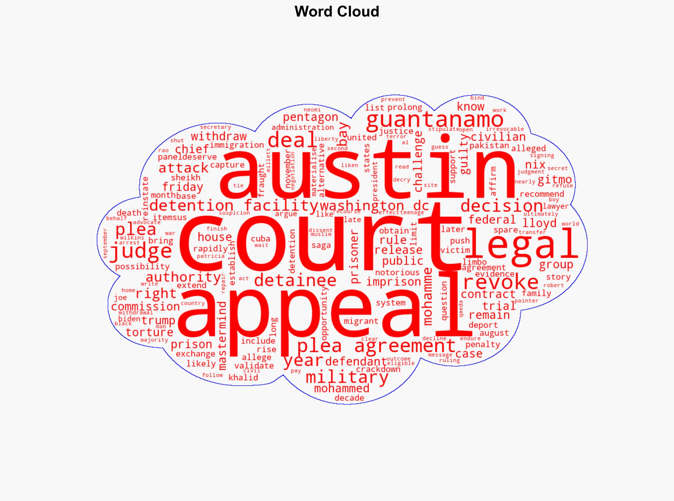 US court nixes guilty plea for alleged 911 attacks mastermind - Al Jazeera English - Image 1