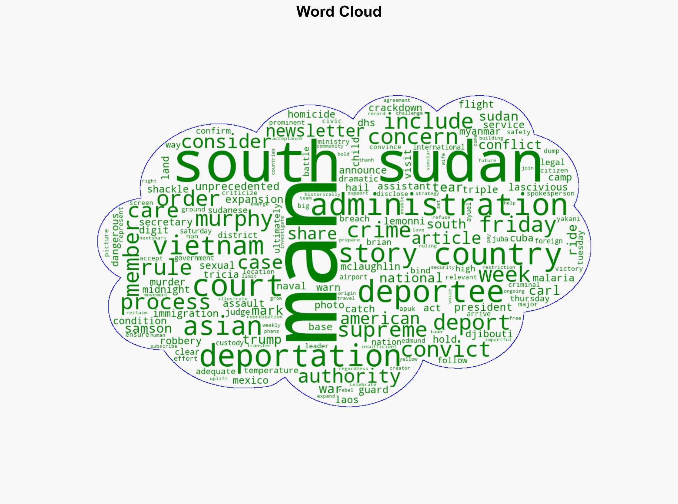 US deports Asians to war-torn South Sudan - NextShark - Image 1