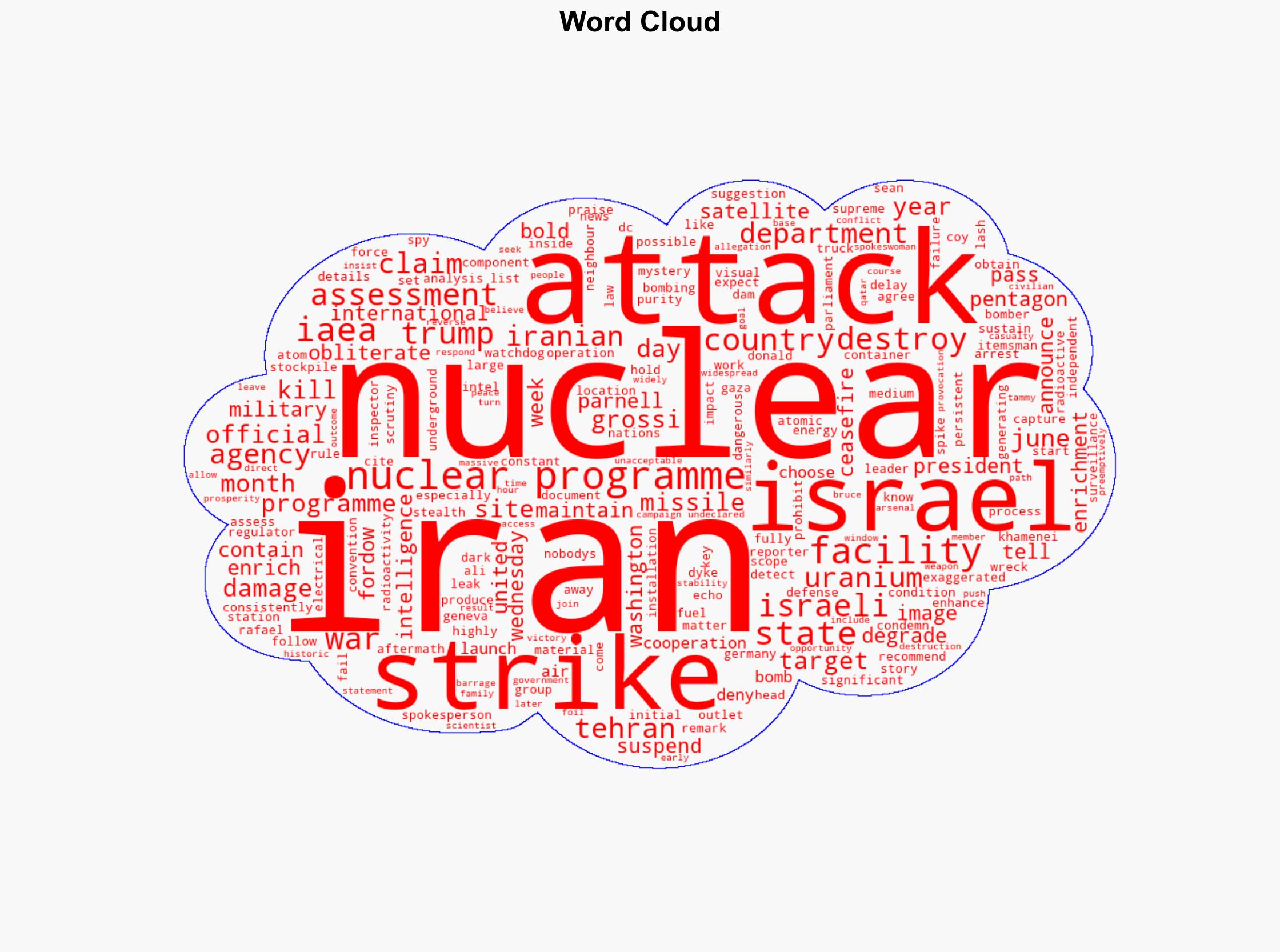 US says its strikes degraded Irans nuclear programme by one to two years - Al Jazeera English - Image 1