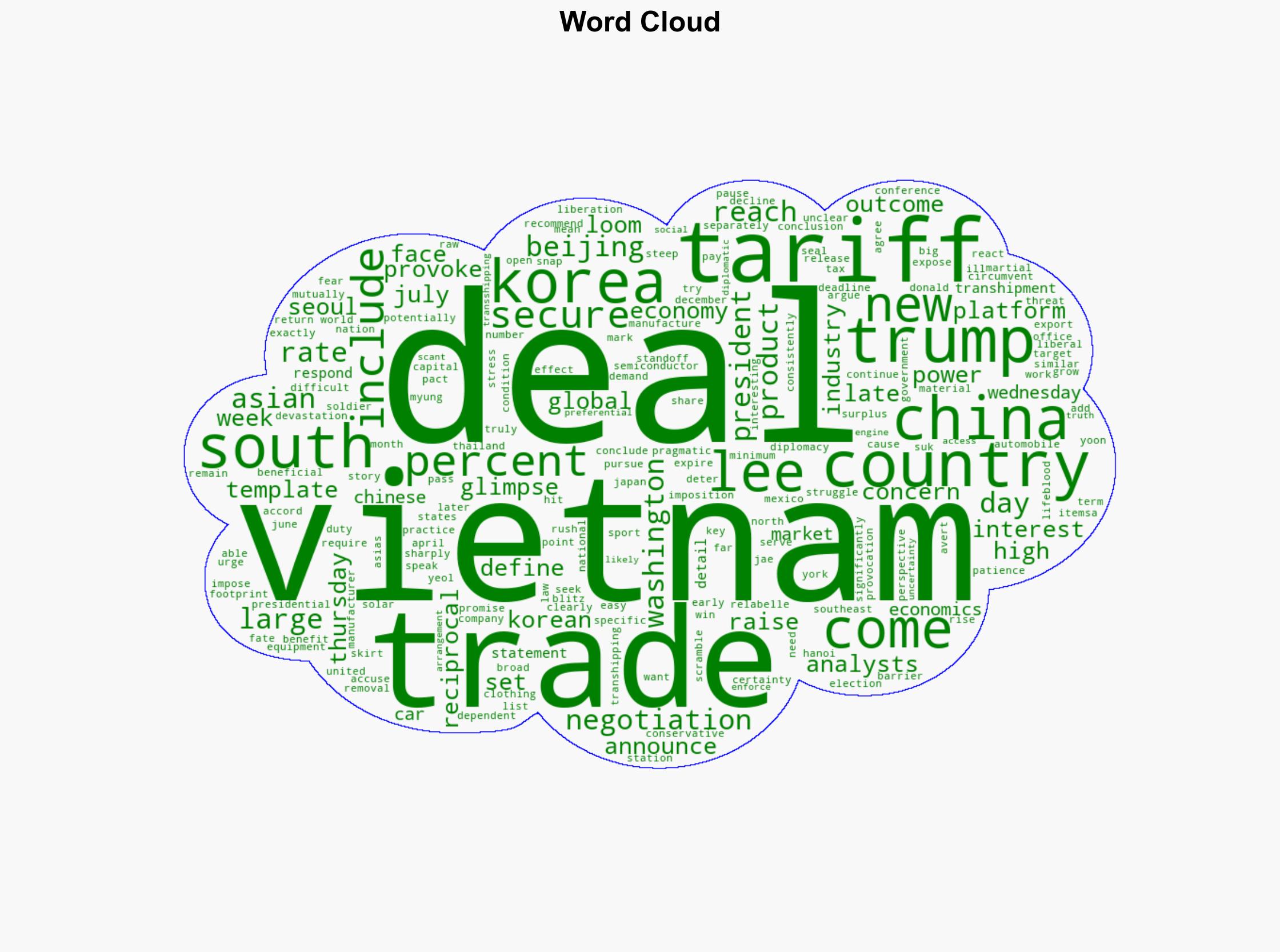 US secures trade deal with Vietnam as negotiations continue with S Korea - Al Jazeera English - Image 1