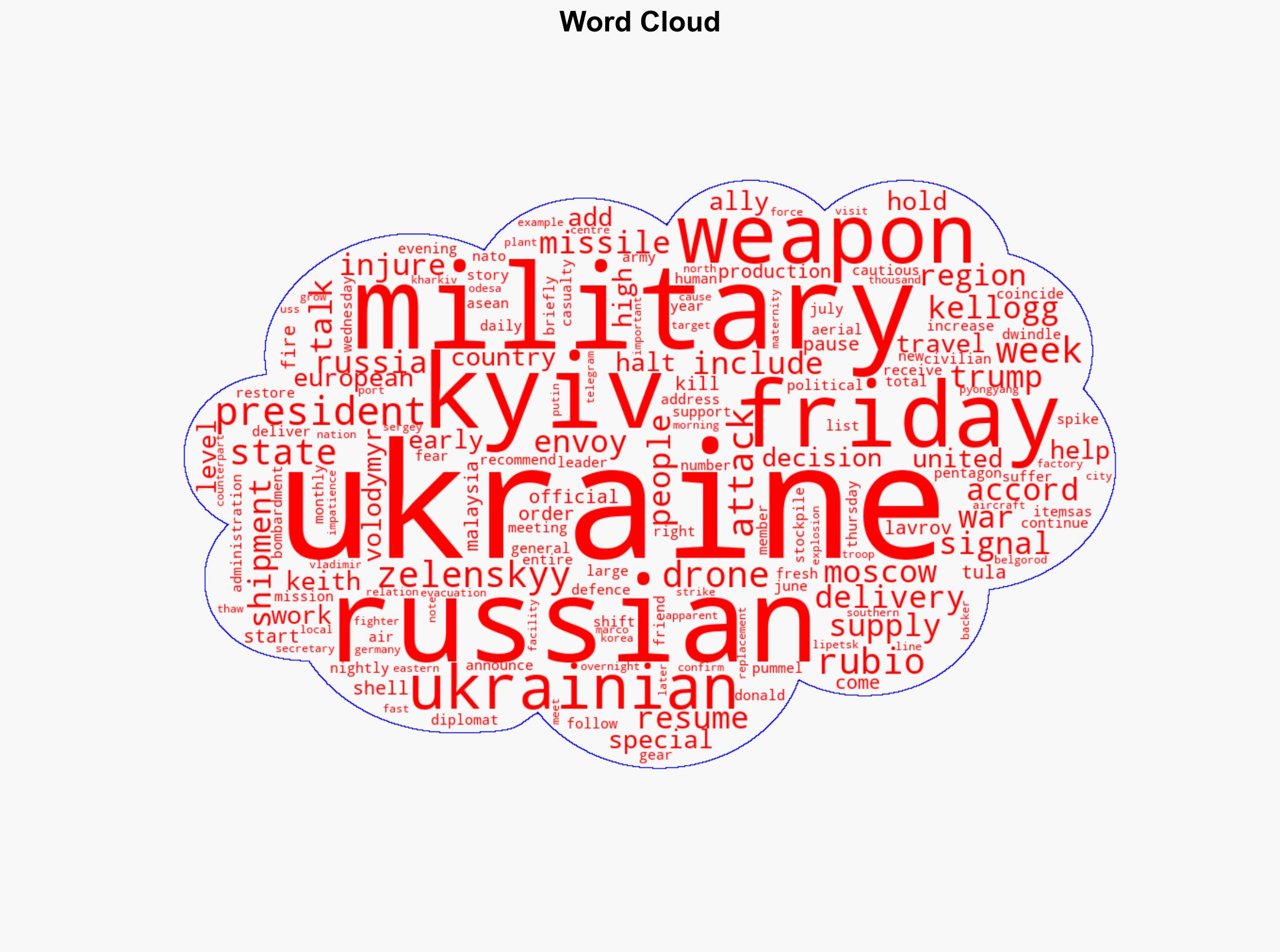 US sending special envoy after weapons deliveries resumed says Ukraine - Al Jazeera English - Image 1