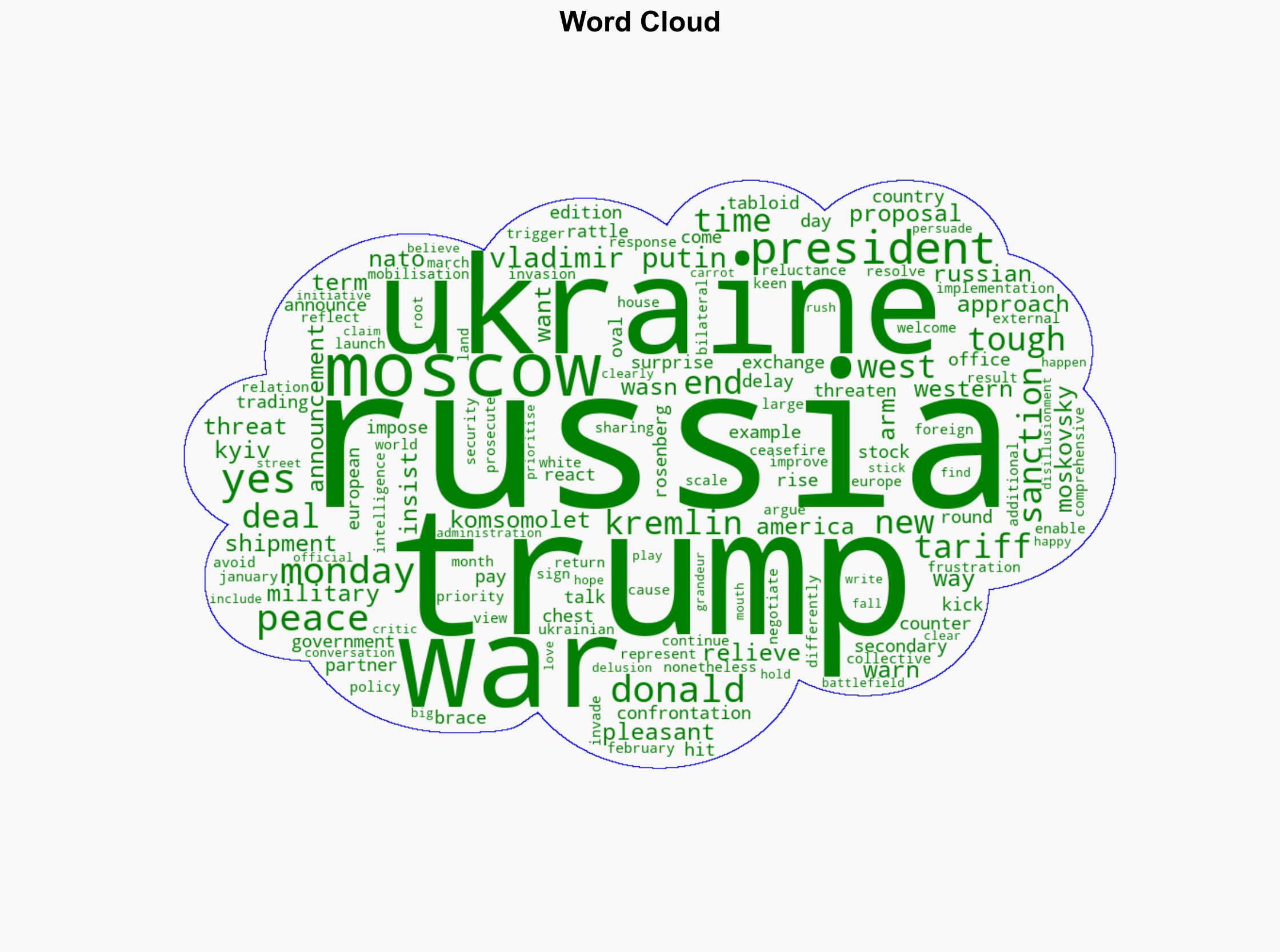 US tariff threat leaves Russia less rattled than relieved - BBC News - Image 1