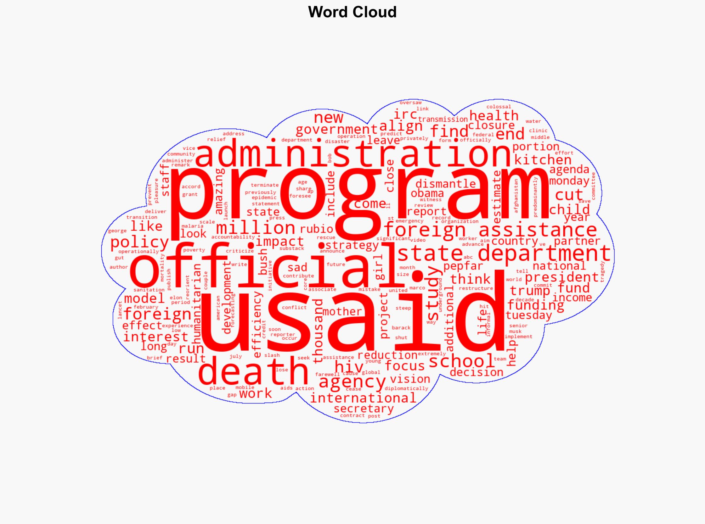 USAID cuts could cause more than 14 million additional deaths by 2030 Study - ABC News - Image 1