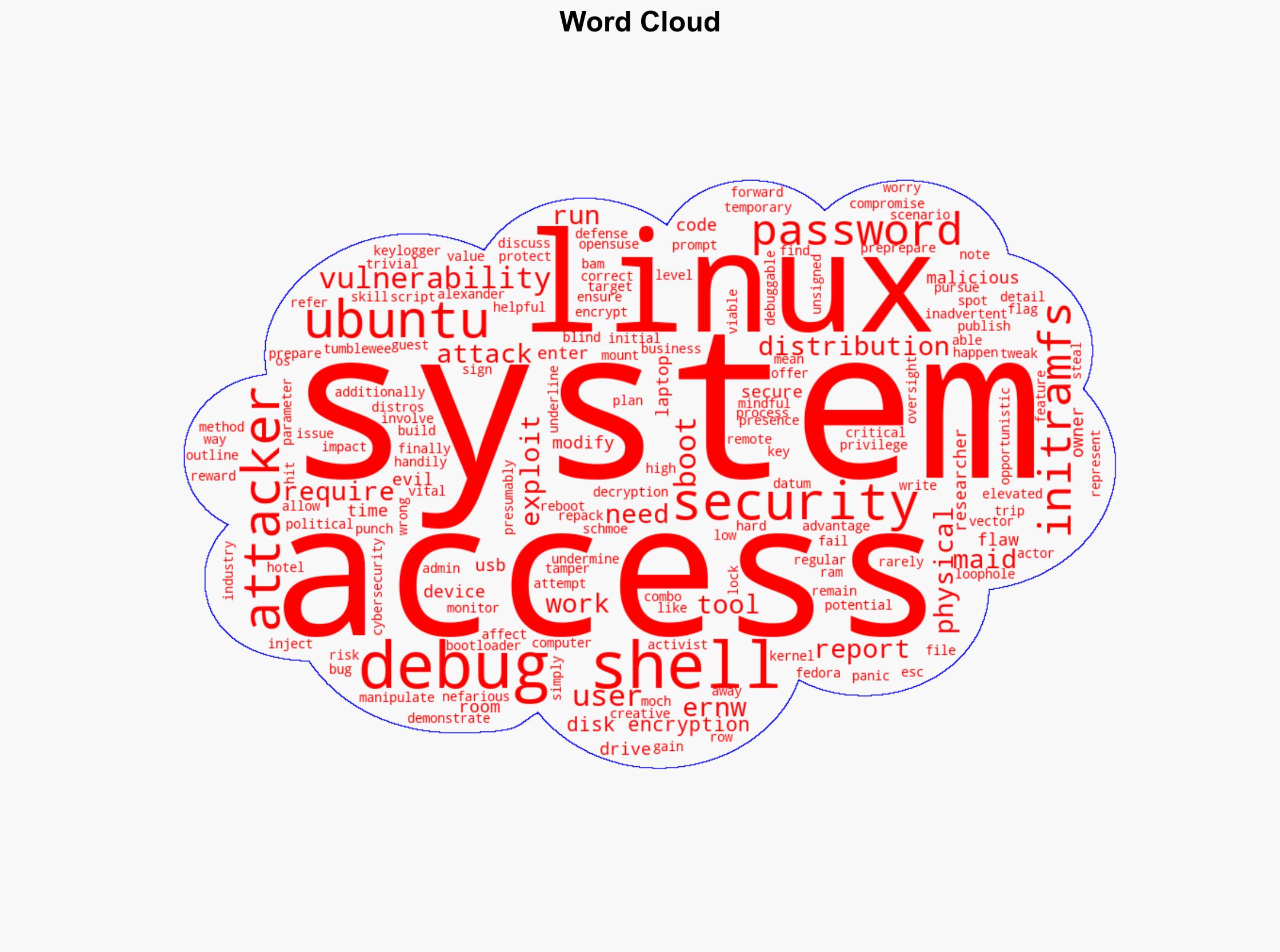 Ubuntu Security Flaw Lets Attackers Bypass Full Disk Encryption - Omgubuntu.co.uk - Image 1