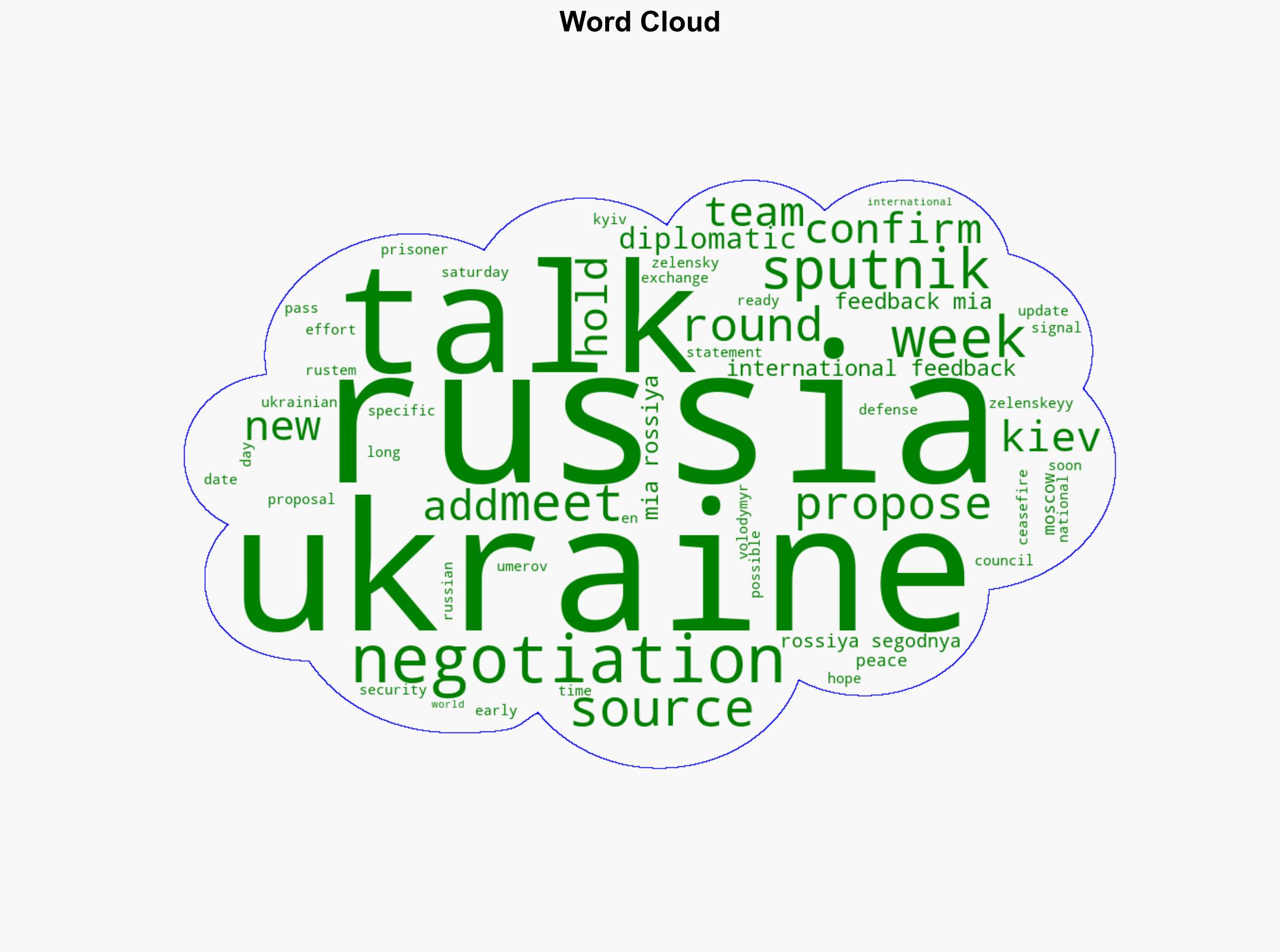 Ukraine Proposes New Round of Talks With Russia for Next Week - Sputnikglobe.com - Image 1