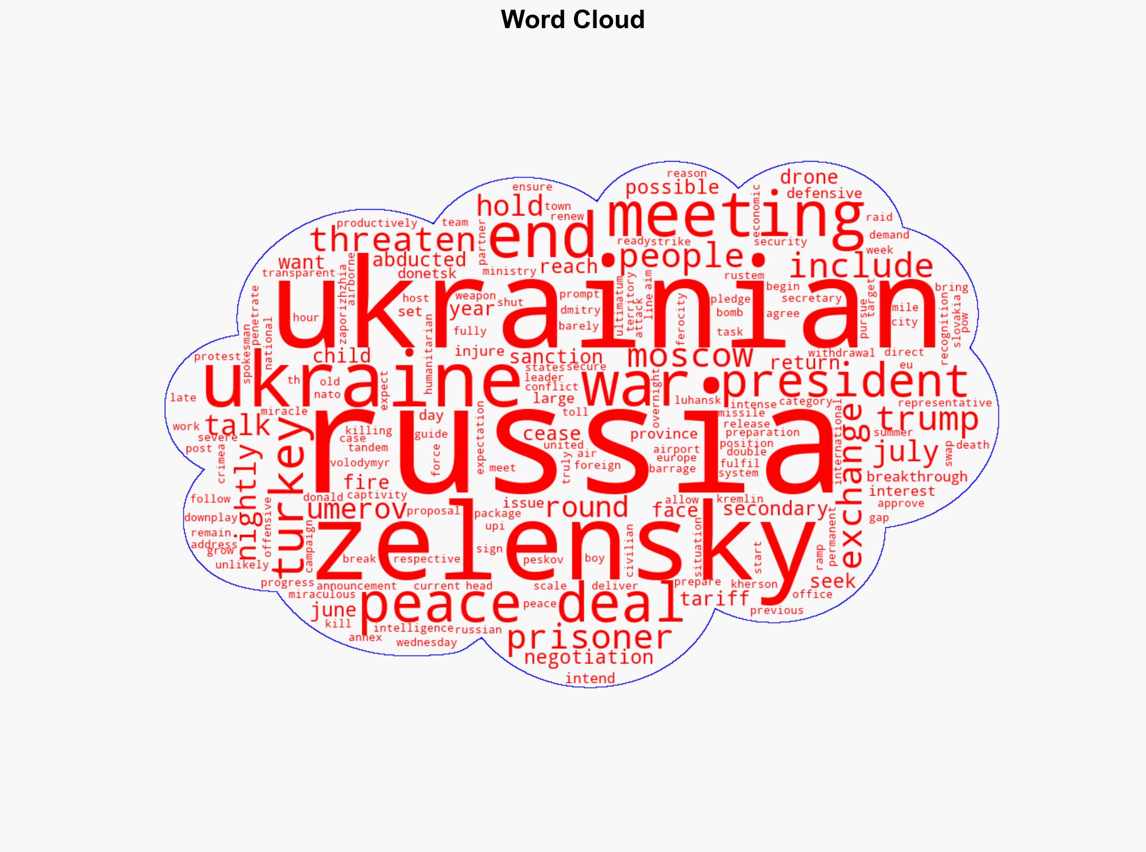 Ukraine Russia to resume peace negotiations hosted by Turkey - UPI.com - Image 1
