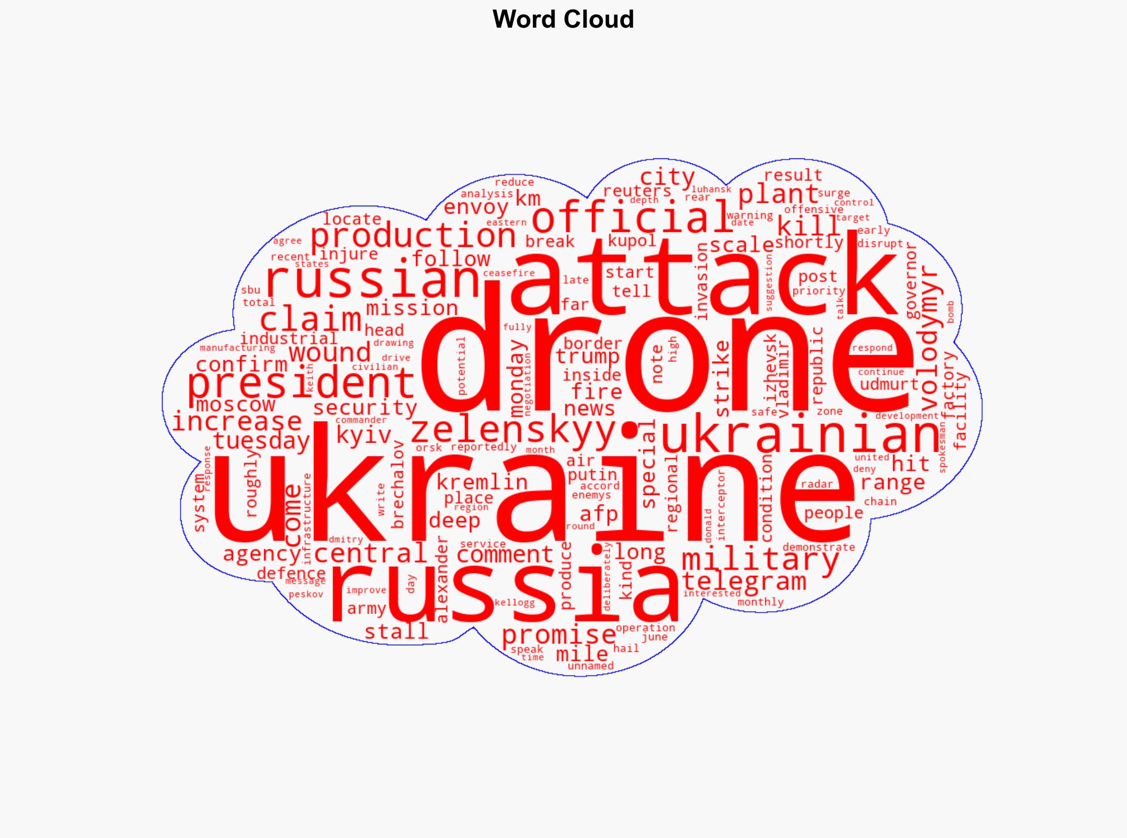 Ukraine drone attack on central Russia kills three wounds 35 - Al Jazeera English - Image 1