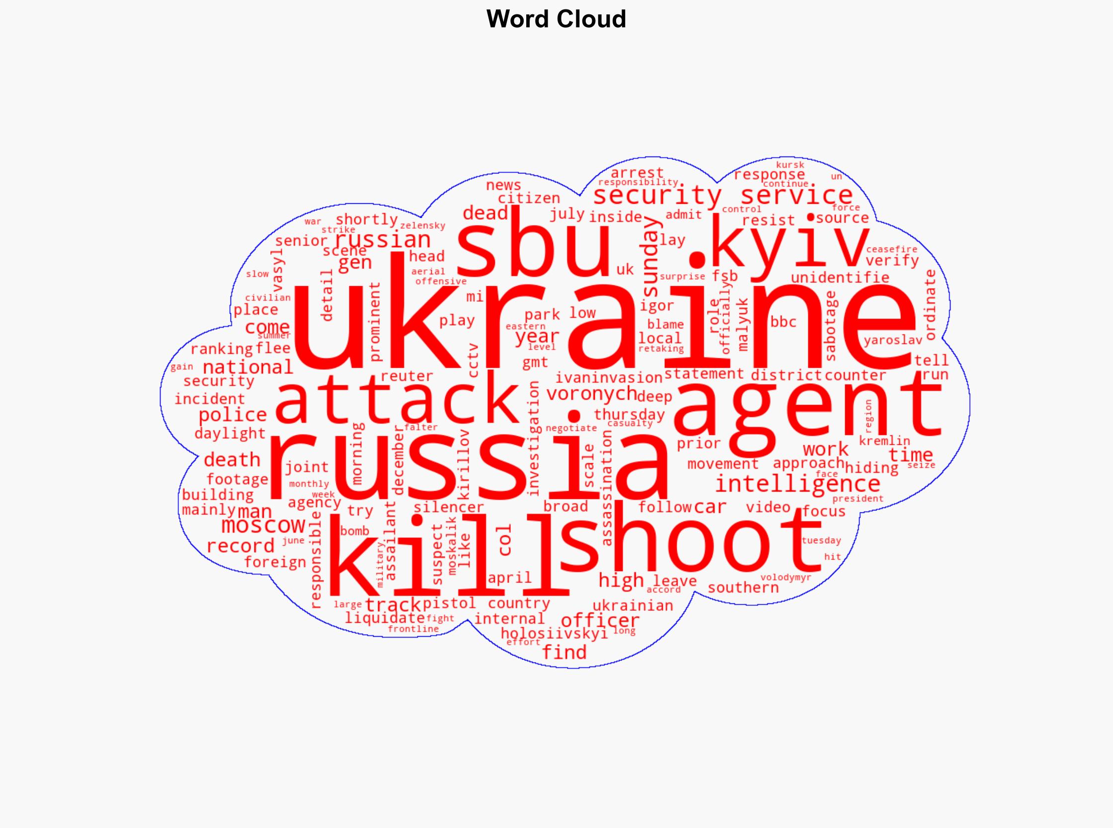 Ukraine says it has killed two agents behind assassination of its intelligence officer - BBC News - Image 1
