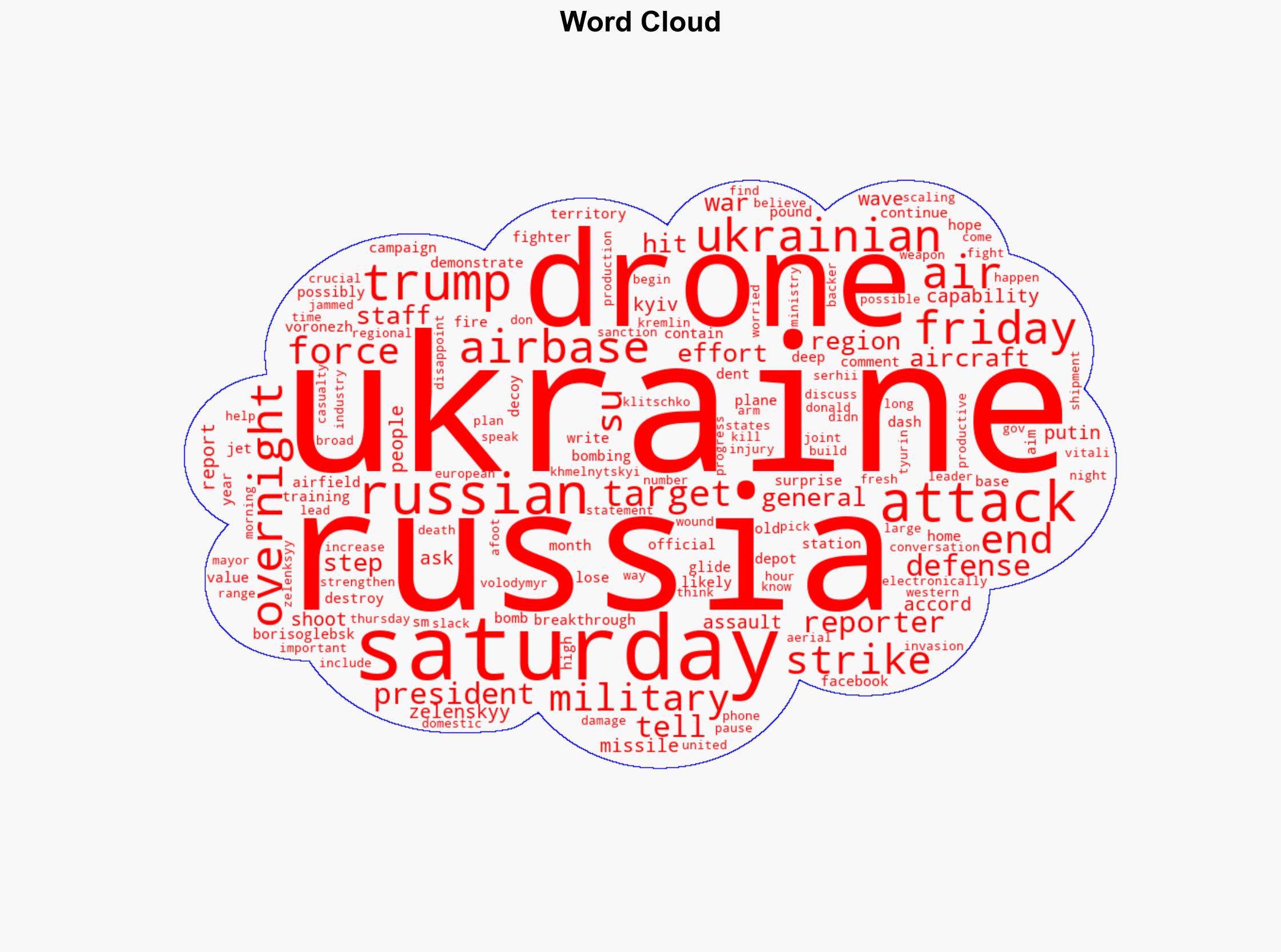 Ukraine says it struck a Russian airbase as Russia sent hundreds of drones into Ukraine - CBS News - Image 1