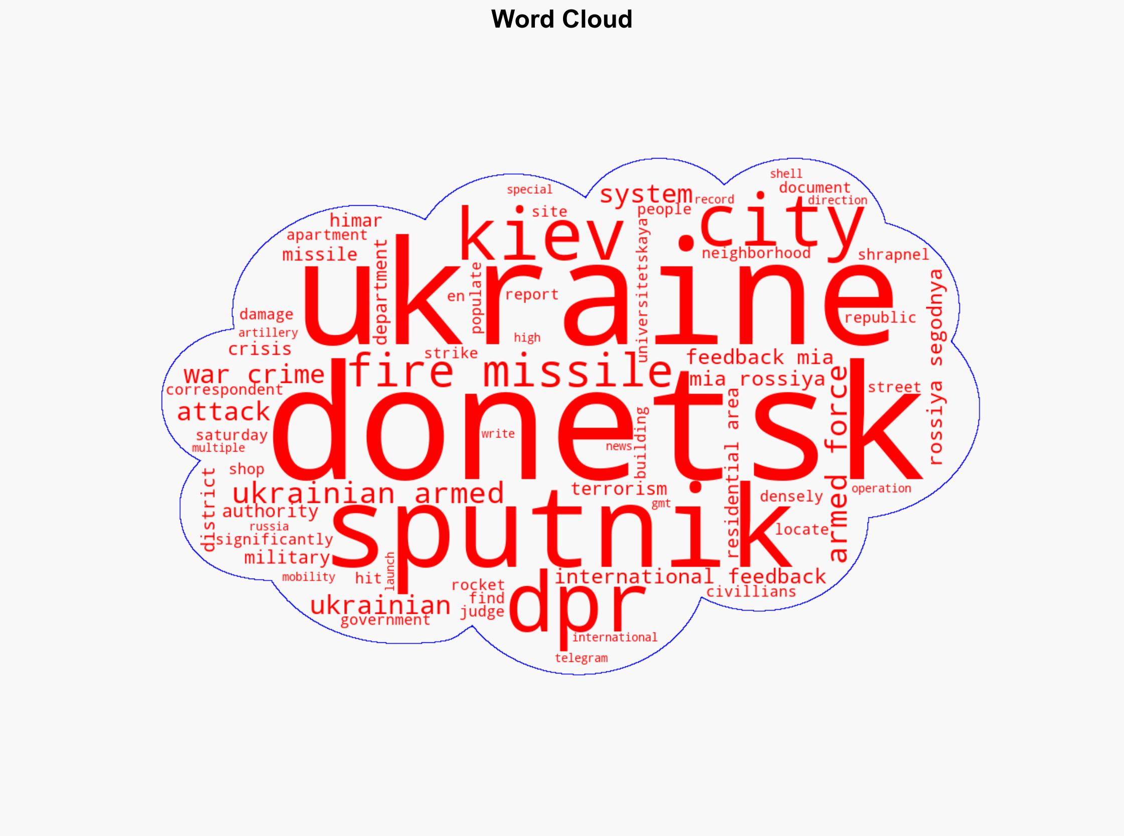 Ukrainian Military Fires 2 Missiles at Residential Area in Donetsk - DPR Authorities - Sputnikglobe.com - Image 1