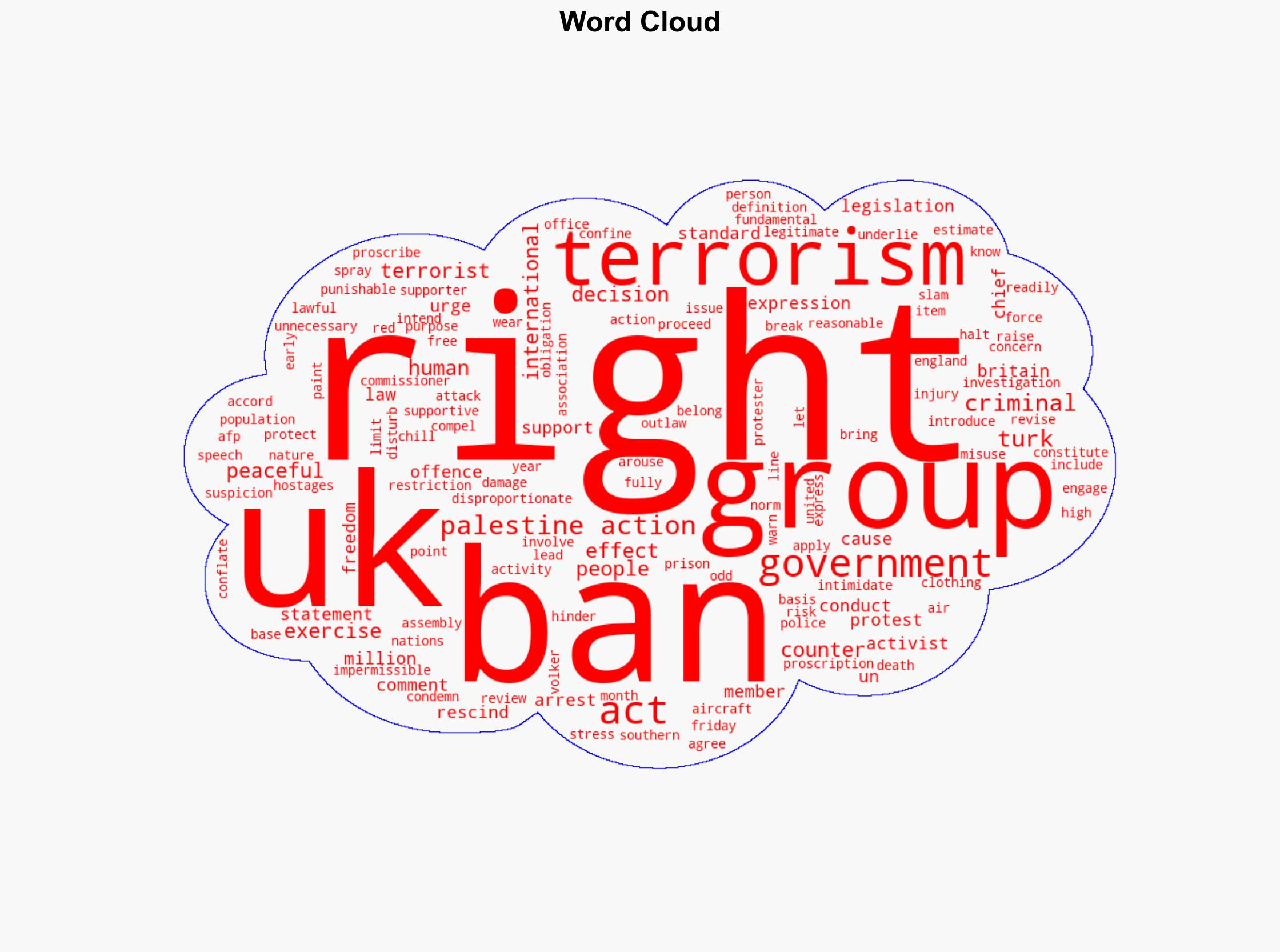 United Nations Tells UK to Walk Back Terror Ban of 'Palestine Action' Group - Breitbart News - Image 1