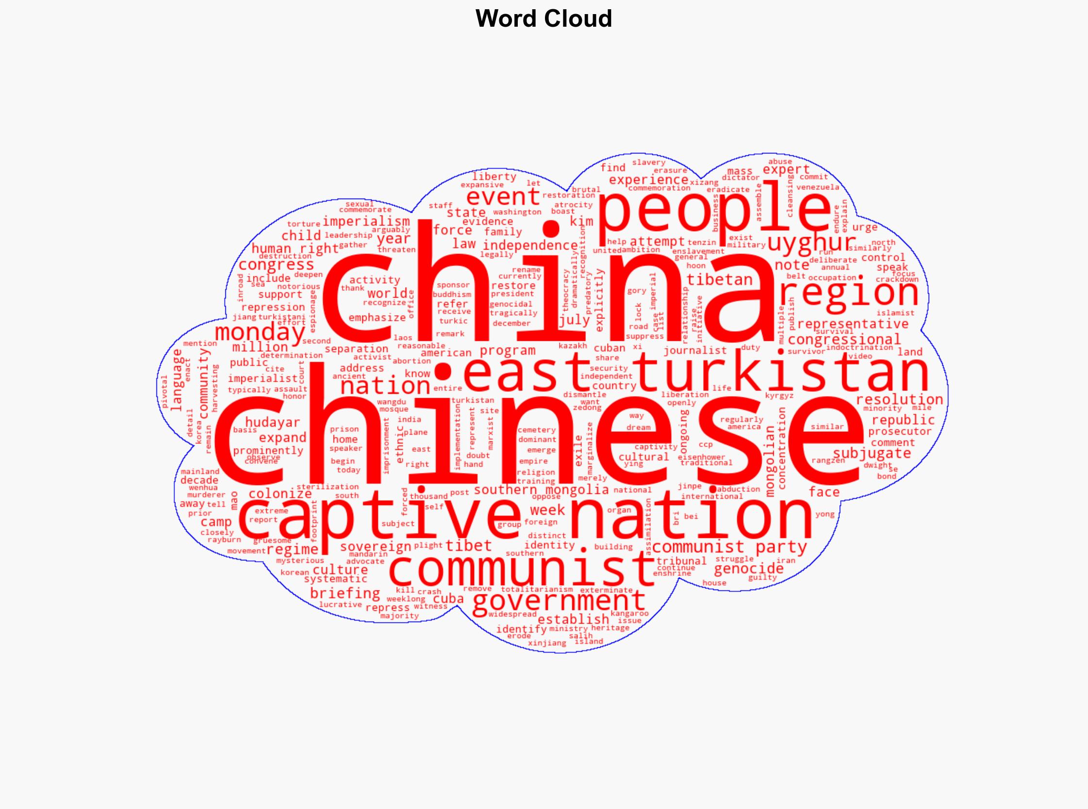 Uyghurs Tibetans Urge Congress 'The Chinese Empire Must Be Dismantled' - Breitbart News - Image 1