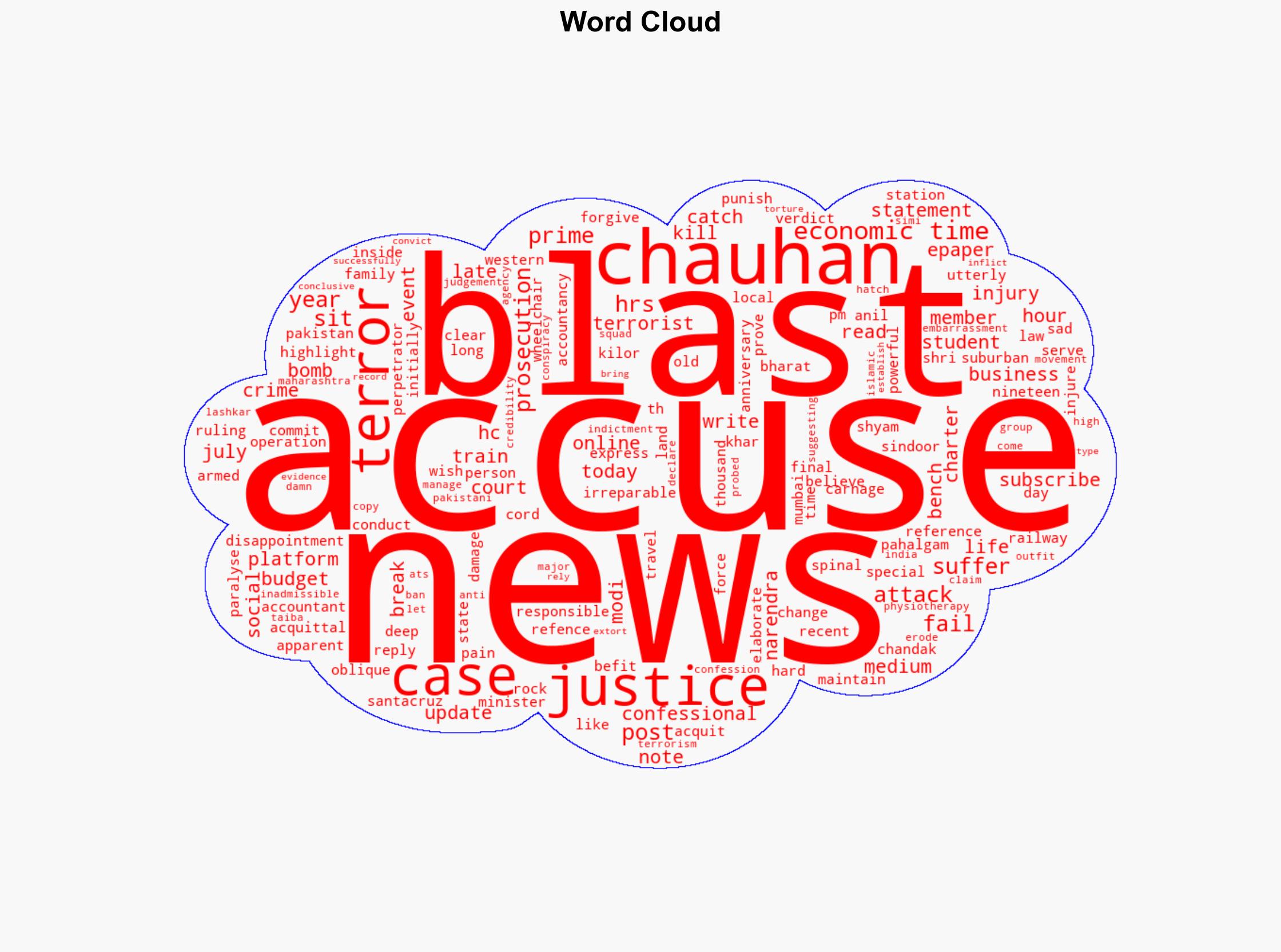 'Very sad day for everyone Justice got killed' 711 blasts survivor after HC acquits all accused - The Times of India - Image 1