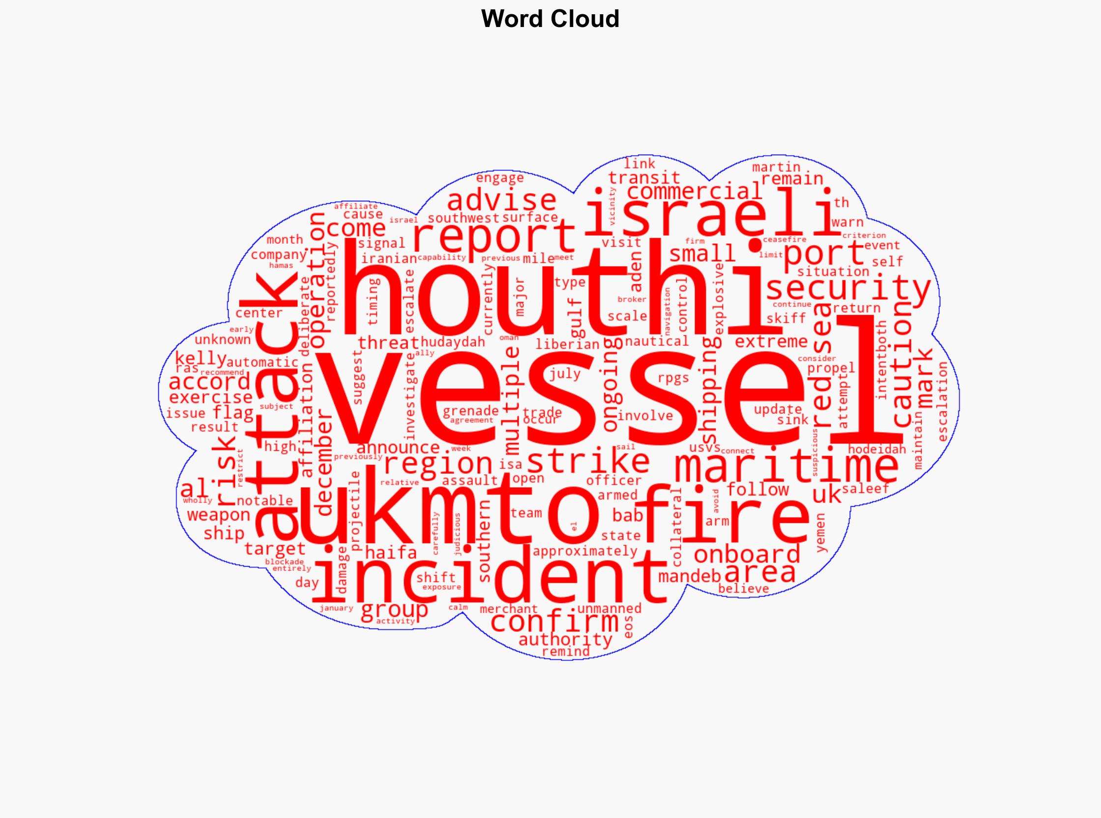 Vessel Under Attack in Red Sea as Armed Security Team Returns Fire Near Yemen - gcaptain.com - Image 1