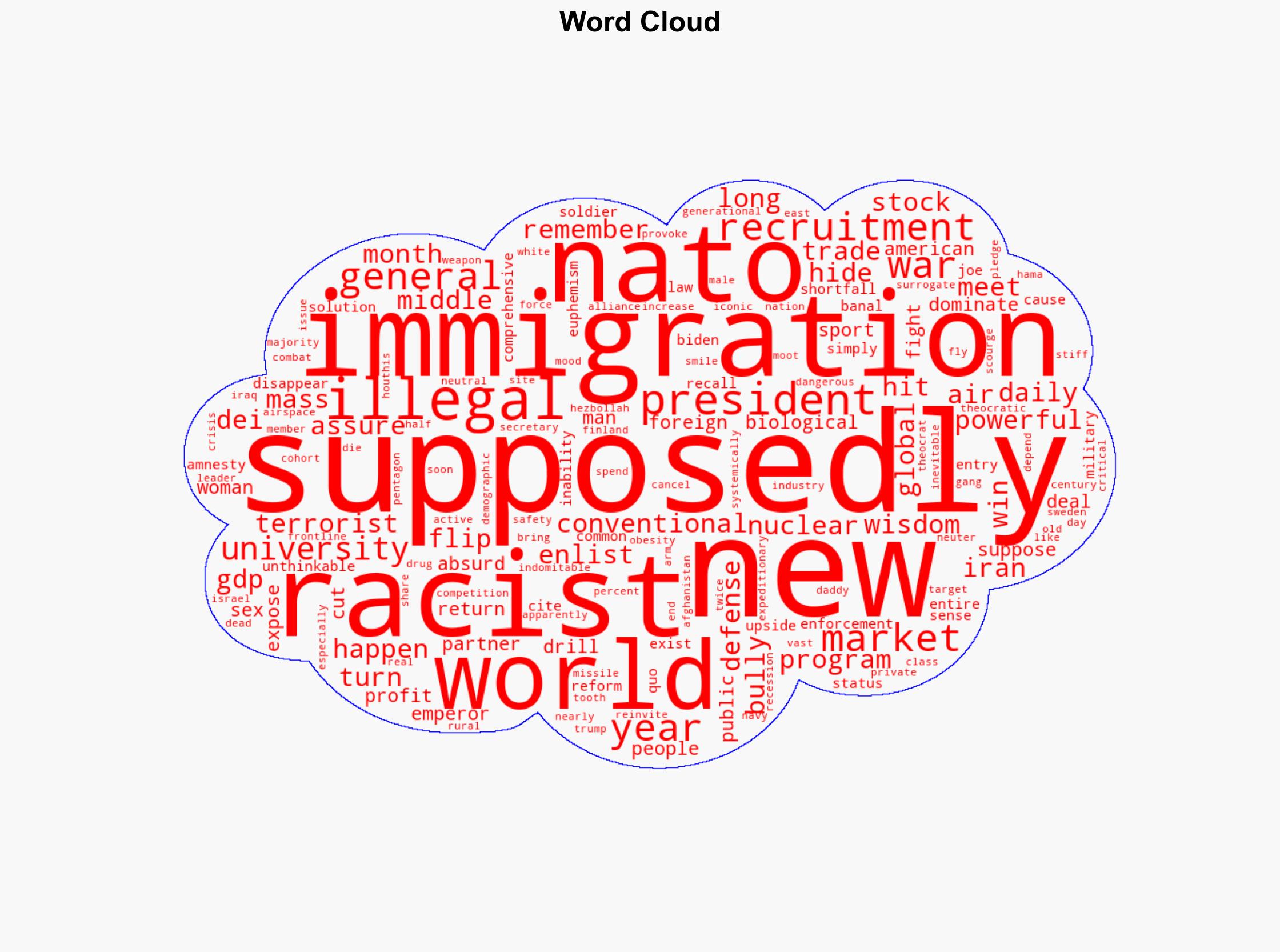 Victor Davis Hanson The World Woke Up - The Daily Caller - Image 1