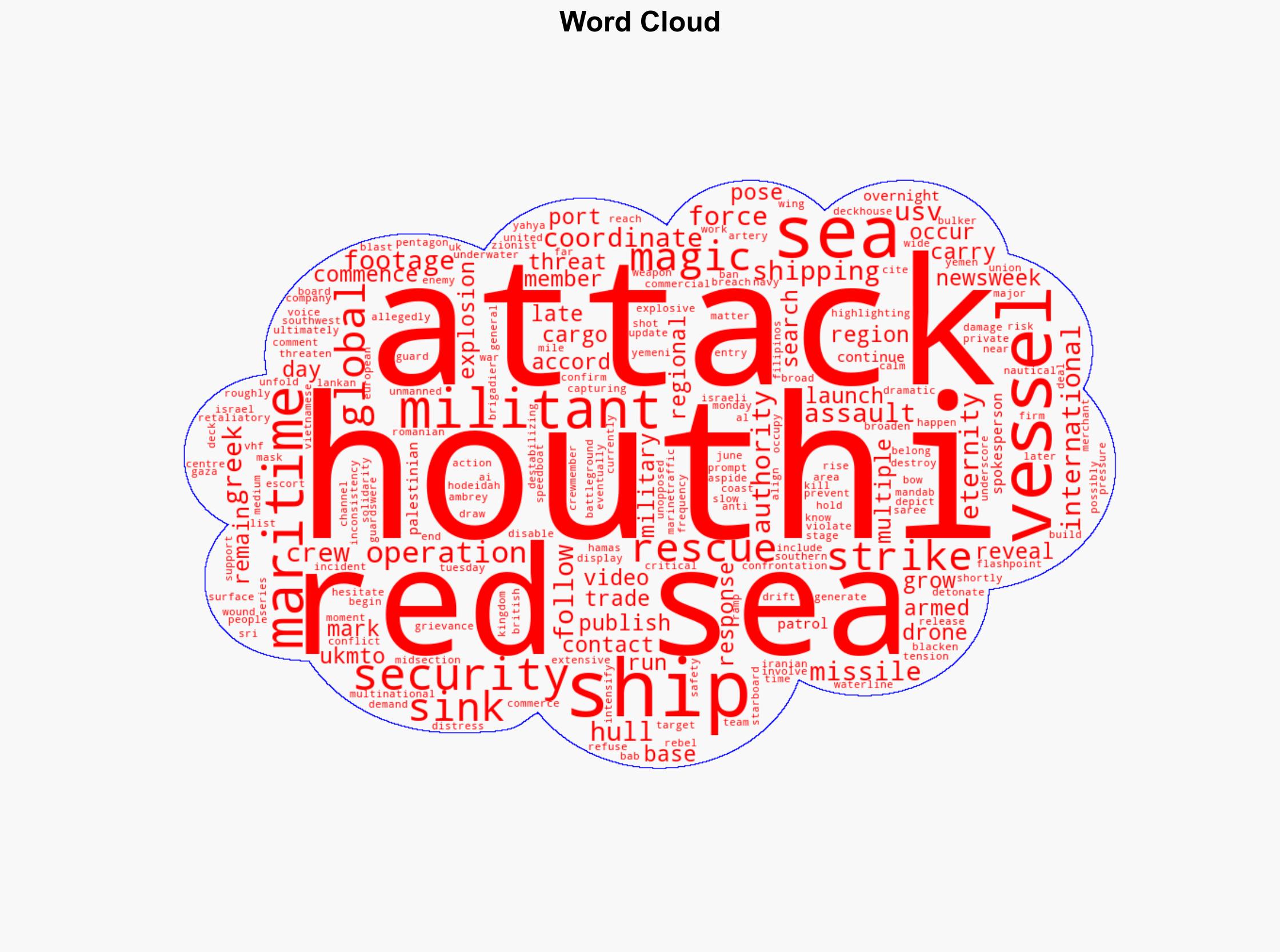 Video Shows Dramatic Houthi Ship Attack - Newsweek - Image 1