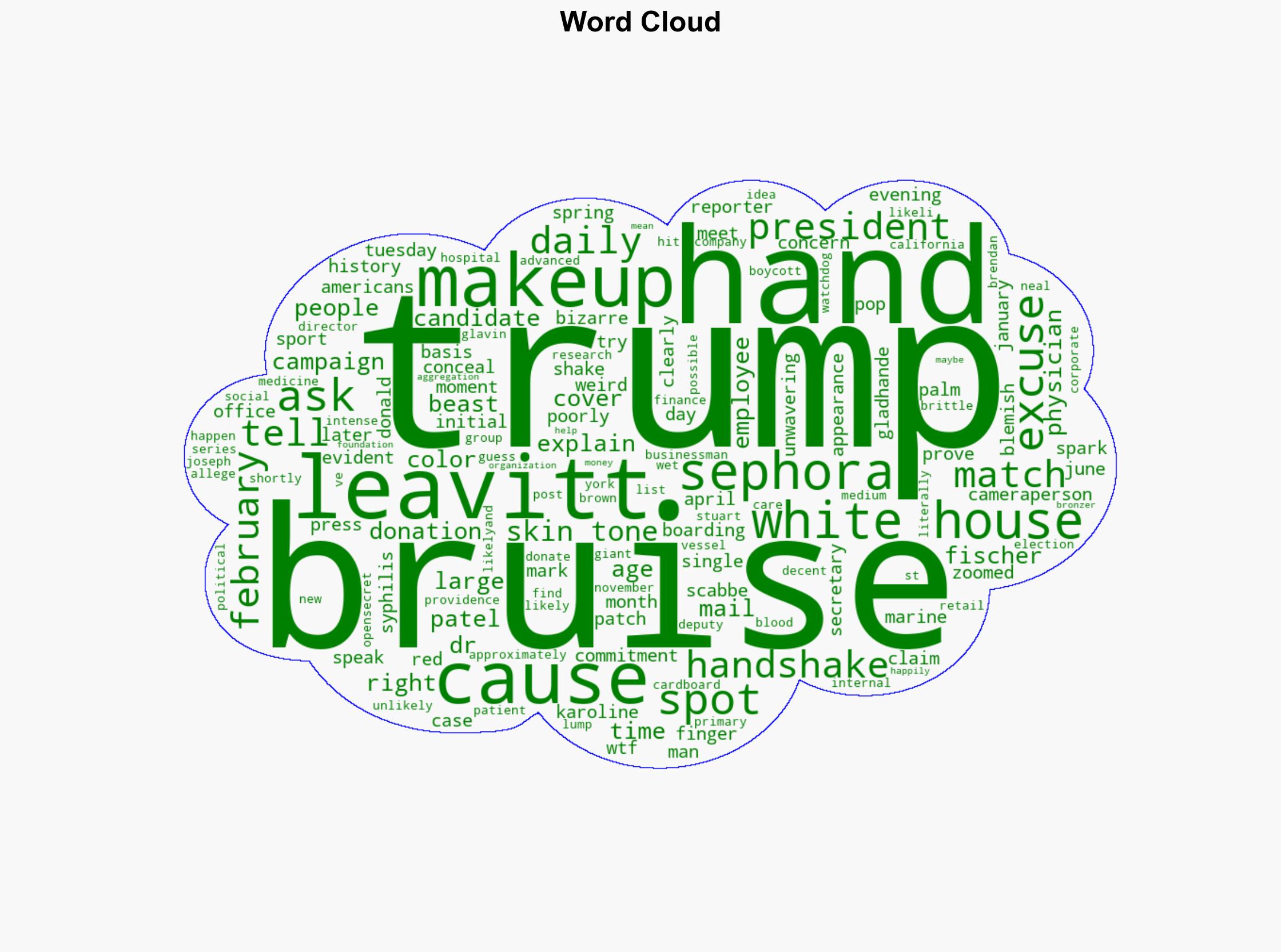 WTF Is Going on With Trumps Hand - The New Republic - Image 1