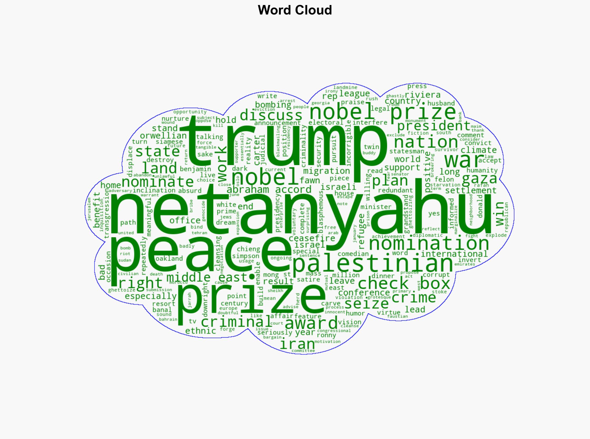 War Criminal Netanyahu nominates Felon Trump for the Nobel Prize - Juancole.com - Image 1