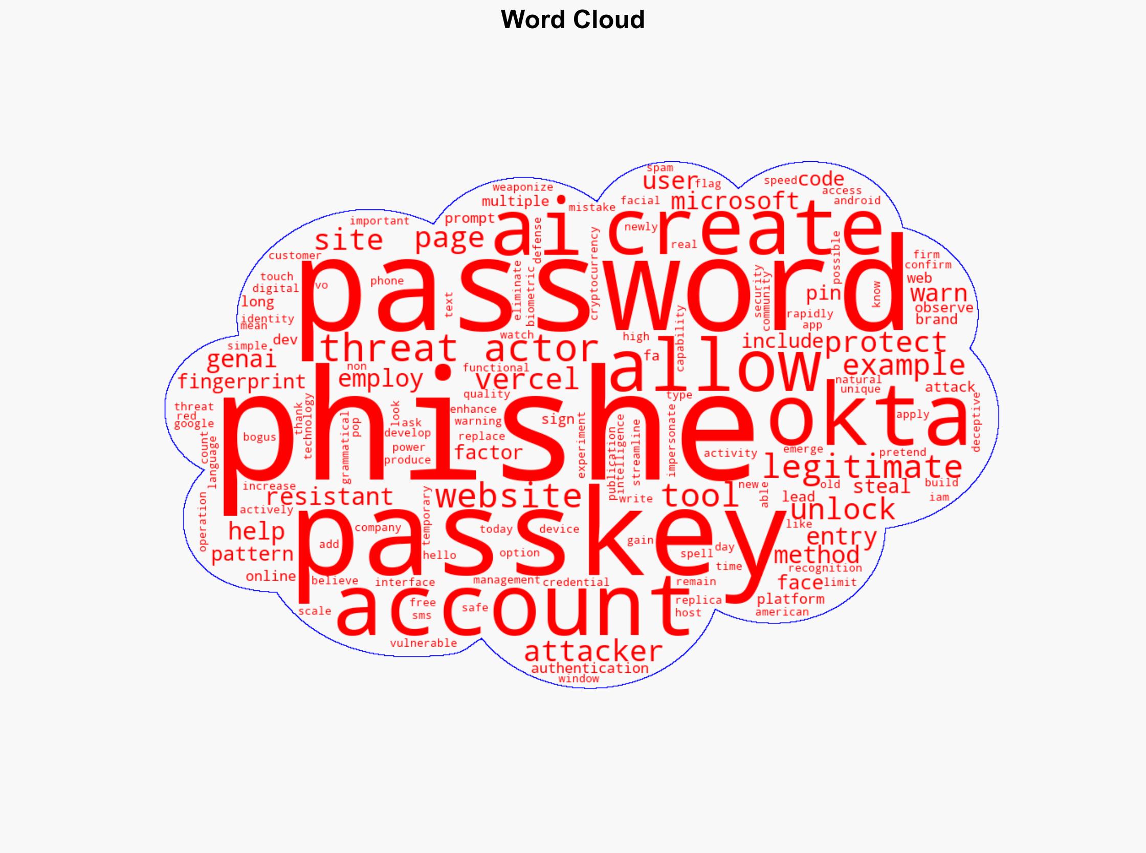 Warning Thanks to AI you must use phishing-resistant passkeys to replace vulnerable passwords - PhoneArena - Image 1