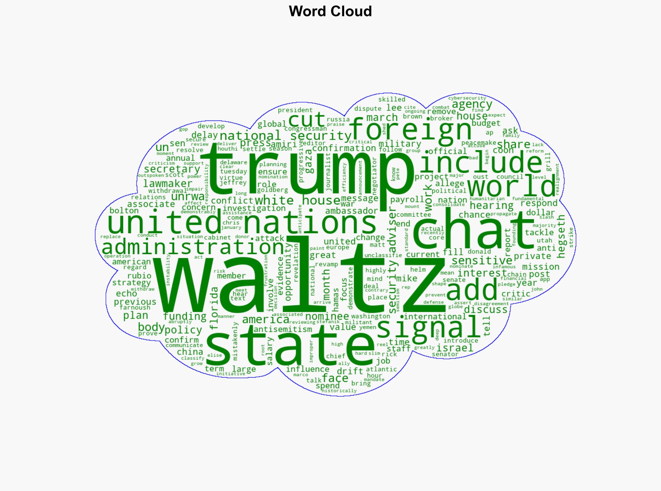 Watch Mike Waltz faces grilling over Signal chat at Senate hearing for UN ambassador role - Boston Herald - Image 1