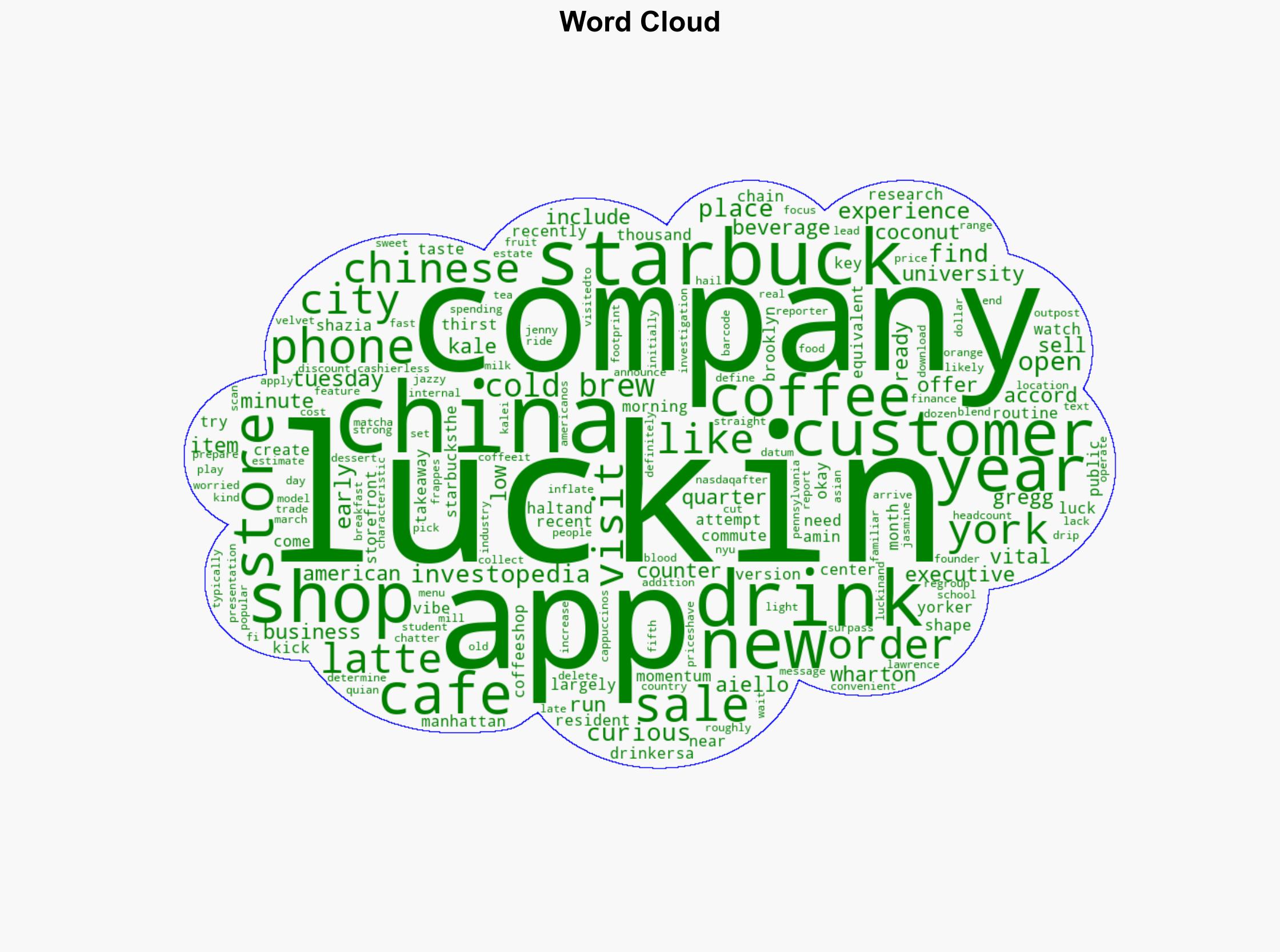 We Visited a US Outpost of China's Luckin Coffee Here's What We Saw - Investopedia - Image 1