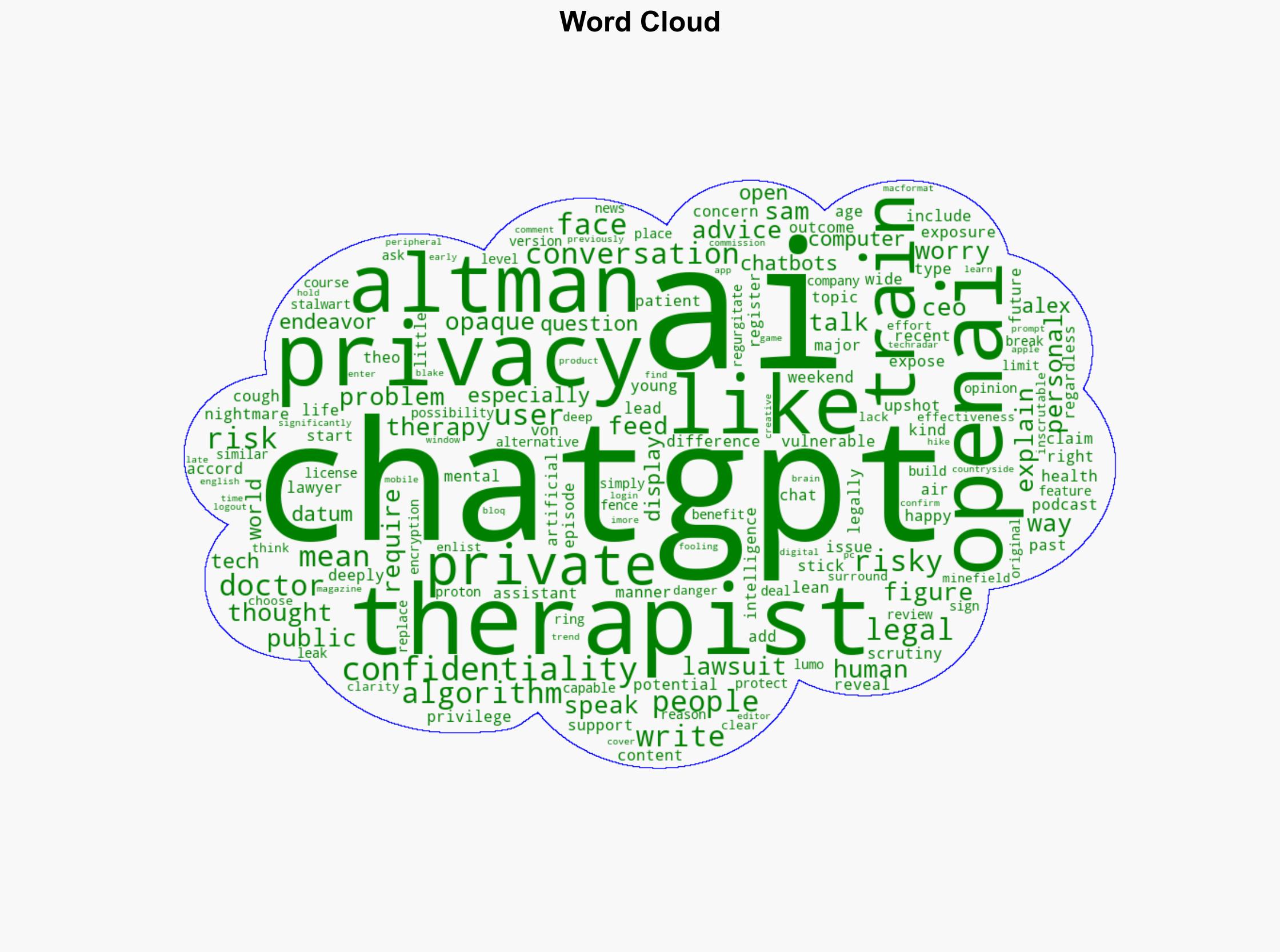 We havent figured that out yet Sam Altman explains why using ChatGPT as your therapist is still a privacy nightmare - TechRadar - Image 1