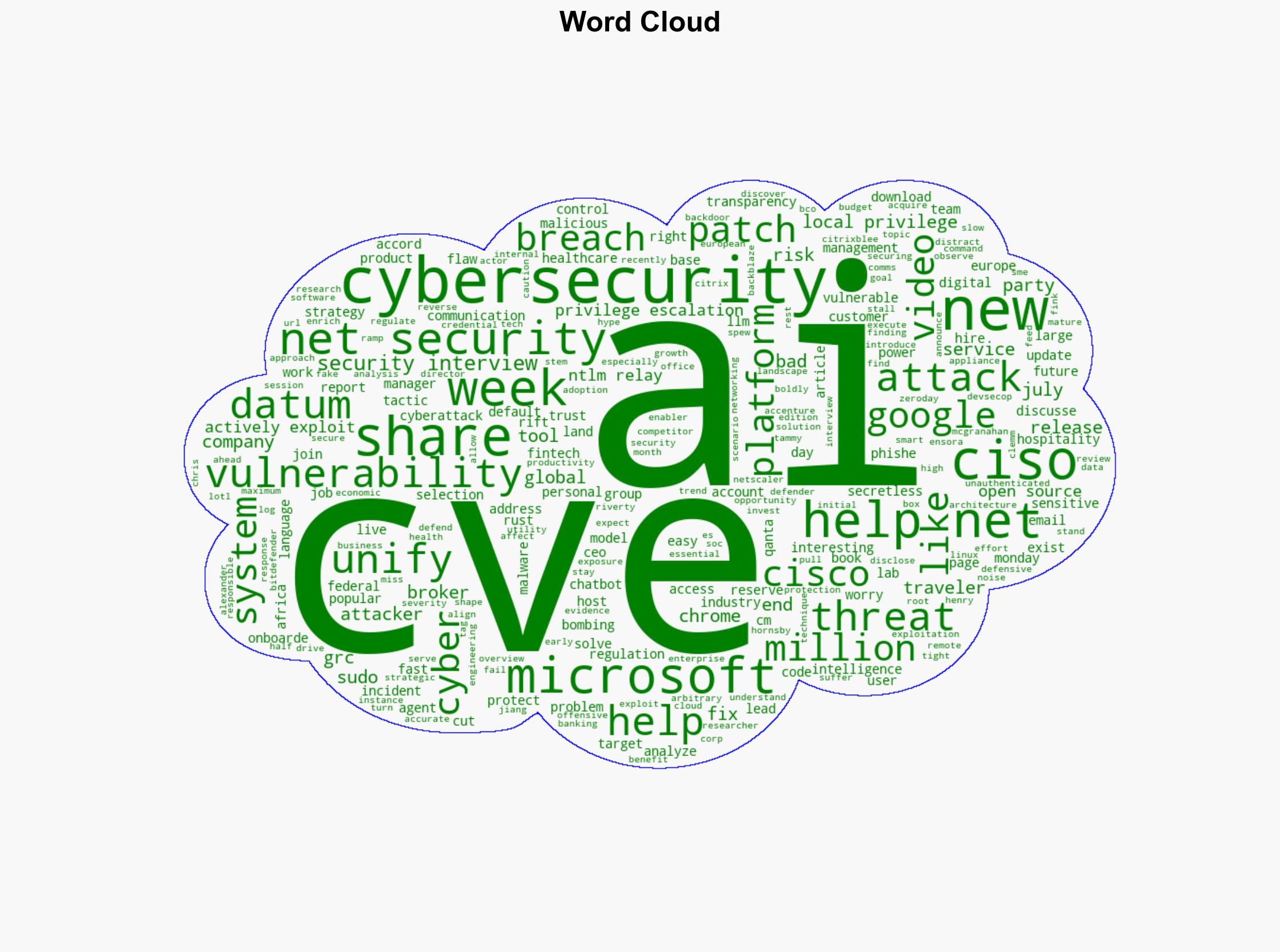 Week in review Sudo local privilege escalation flaws fixed Google patches actively exploited Chrome - Help Net Security - Image 1