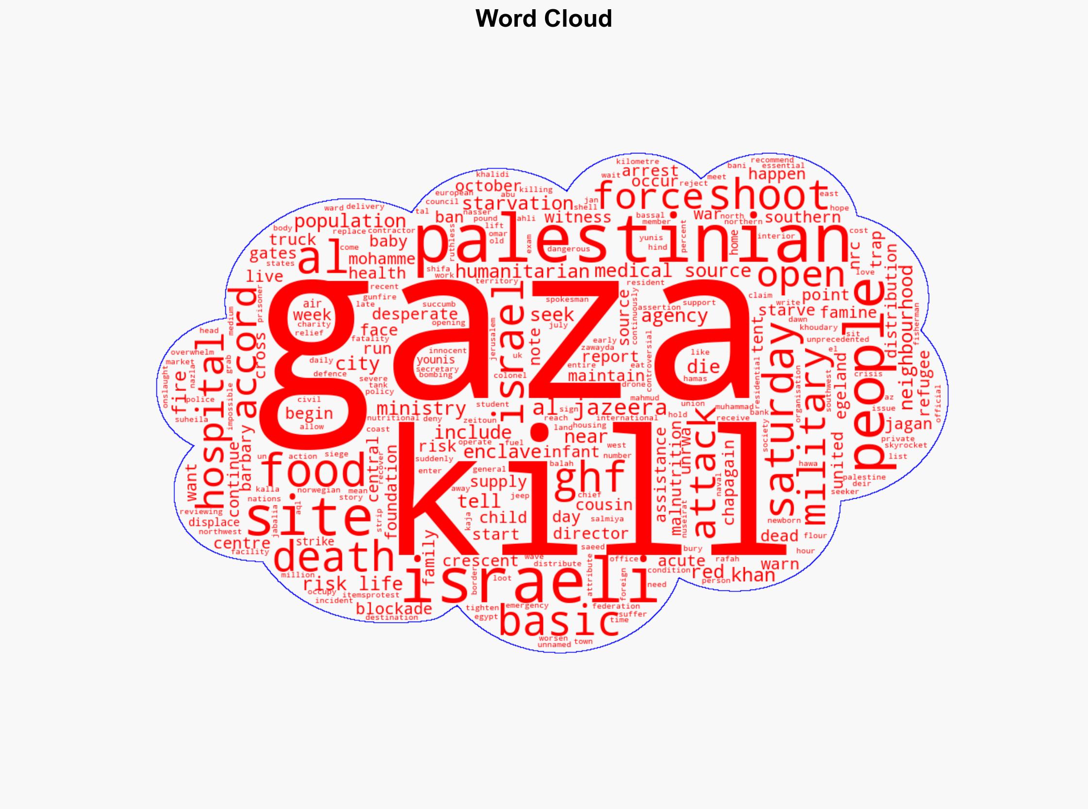 Weeks-old baby dies of starvation in Gaza hospital during ongoing blockade - Al Jazeera English - Image 1