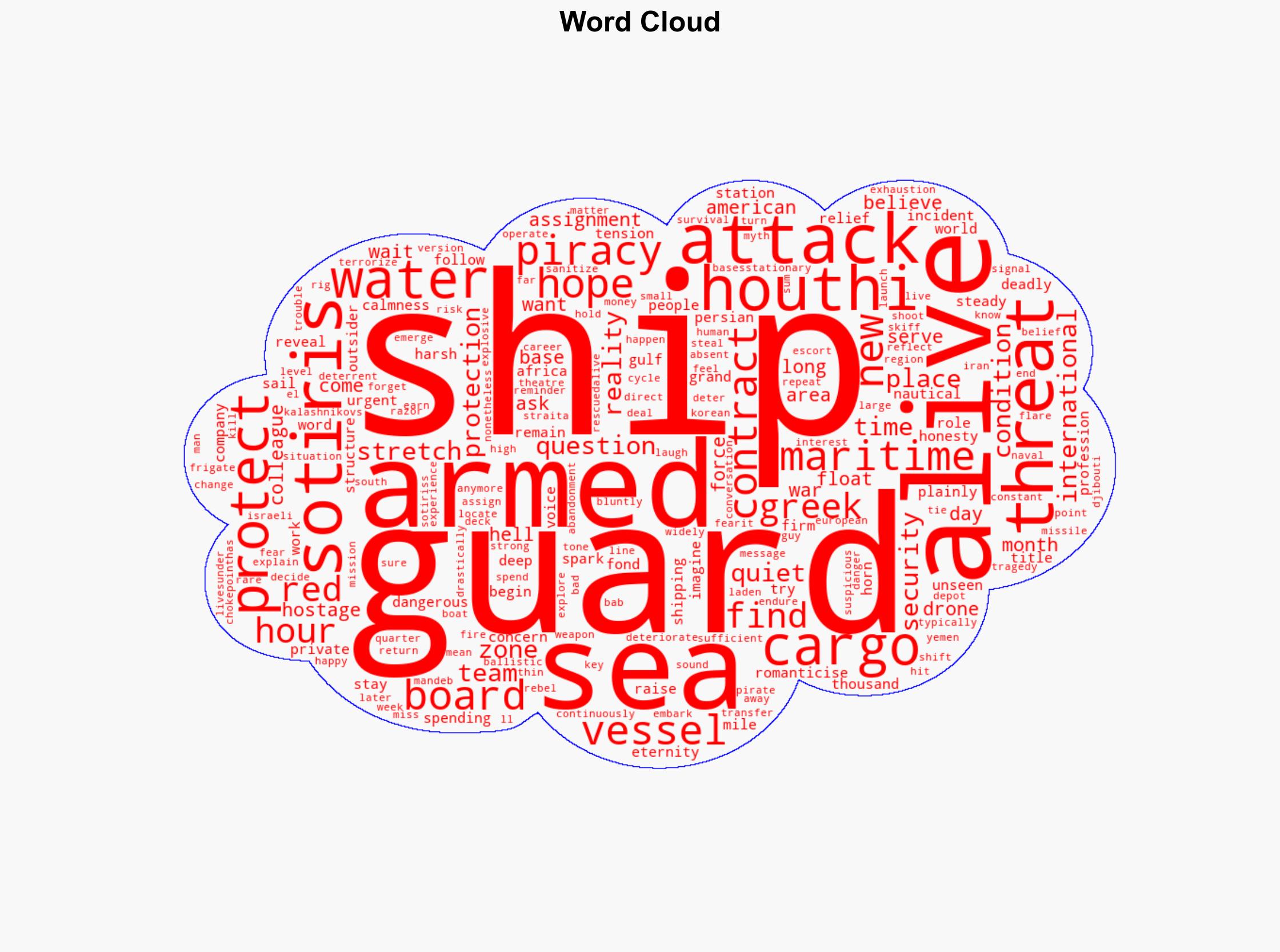 Were not guarding ships Were surviving a war zone A Greek maritime guard speaks on life in the Red Sea - Protothema.gr - Image 1
