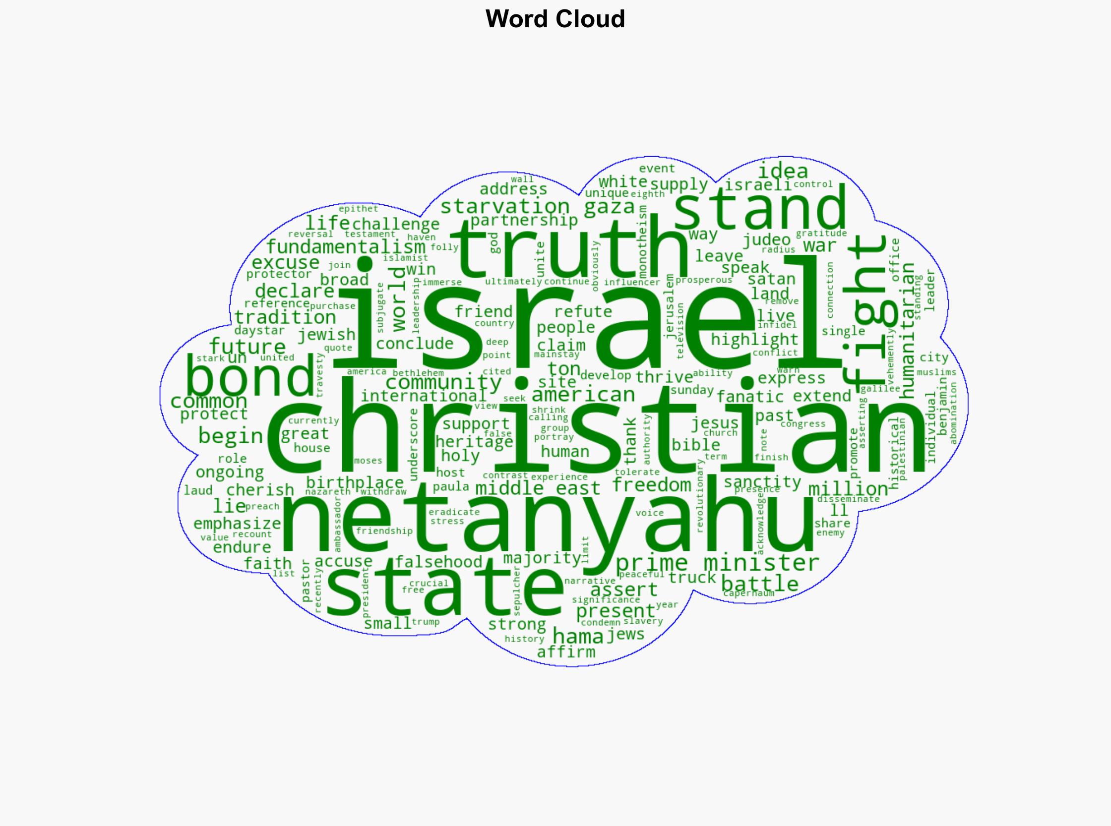 'What a bold-faced lie' PM Netanyahu slams Gaza starvation claims - Israelnationalnews.com - Image 1