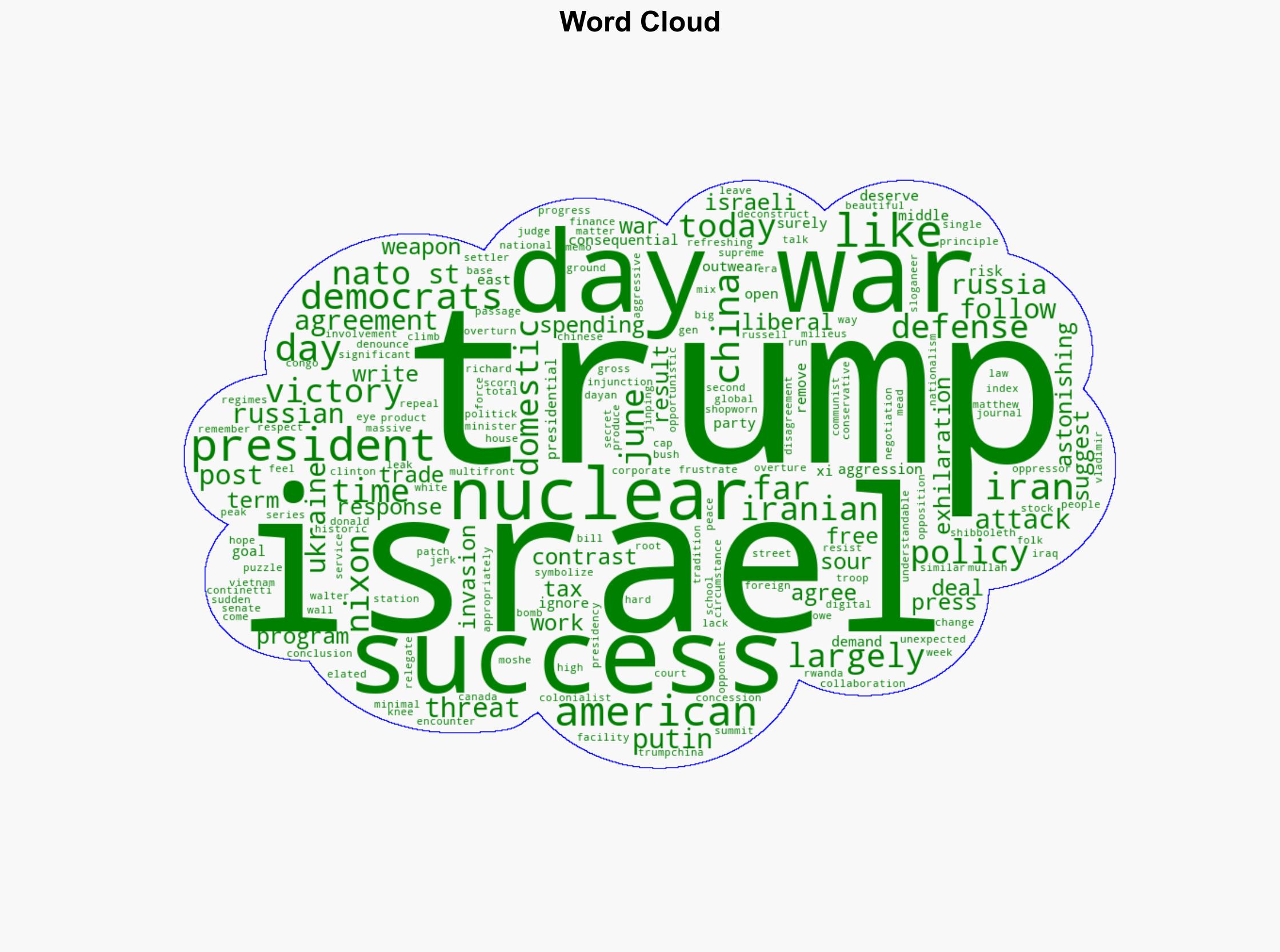 What the 12-Day War Hath Wrought - Daily Signal - Image 1