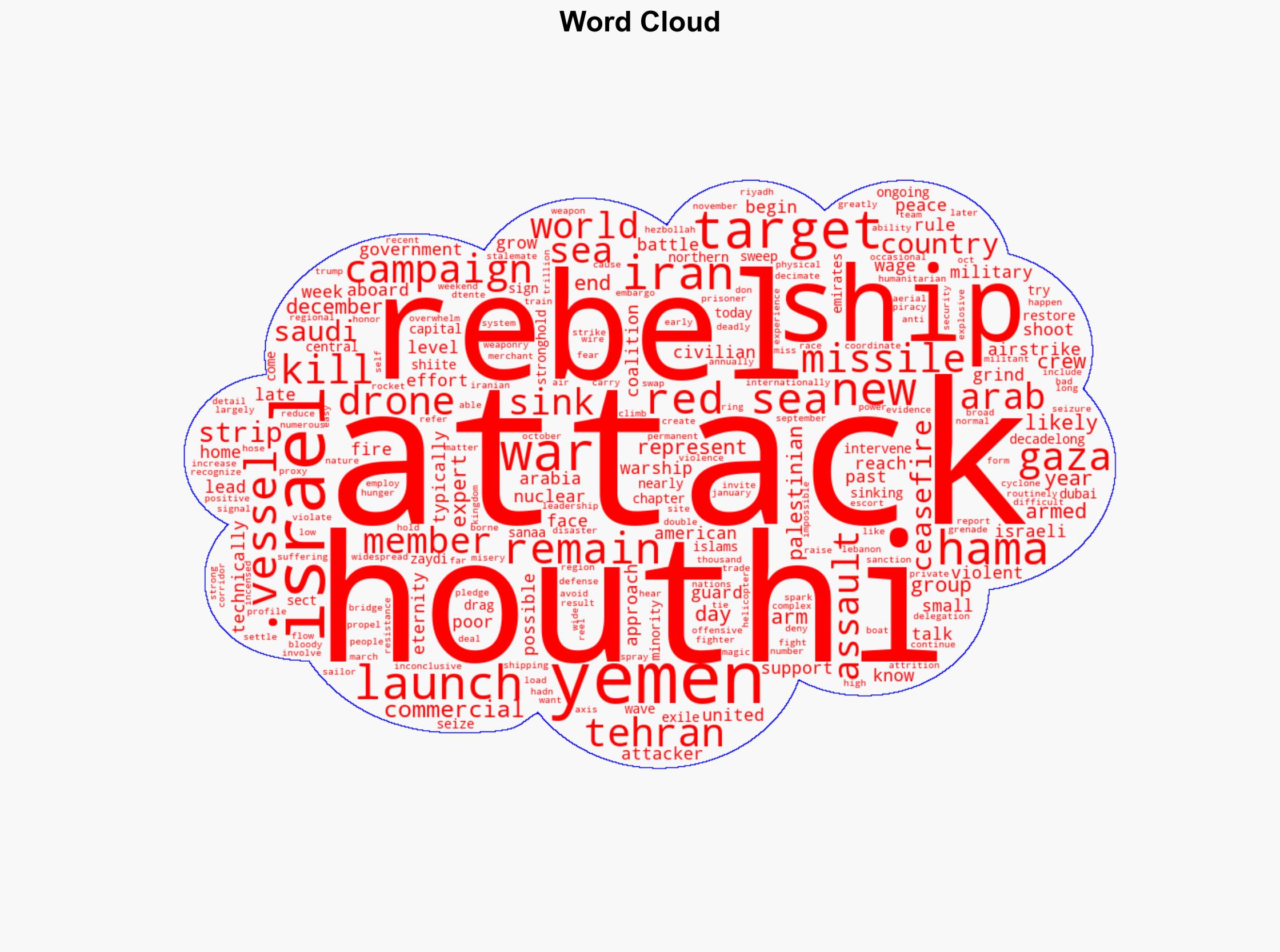 What to know as Yemen's Houthi rebels launch new attacks on ships in the Red Sea - ABC News - Image 1