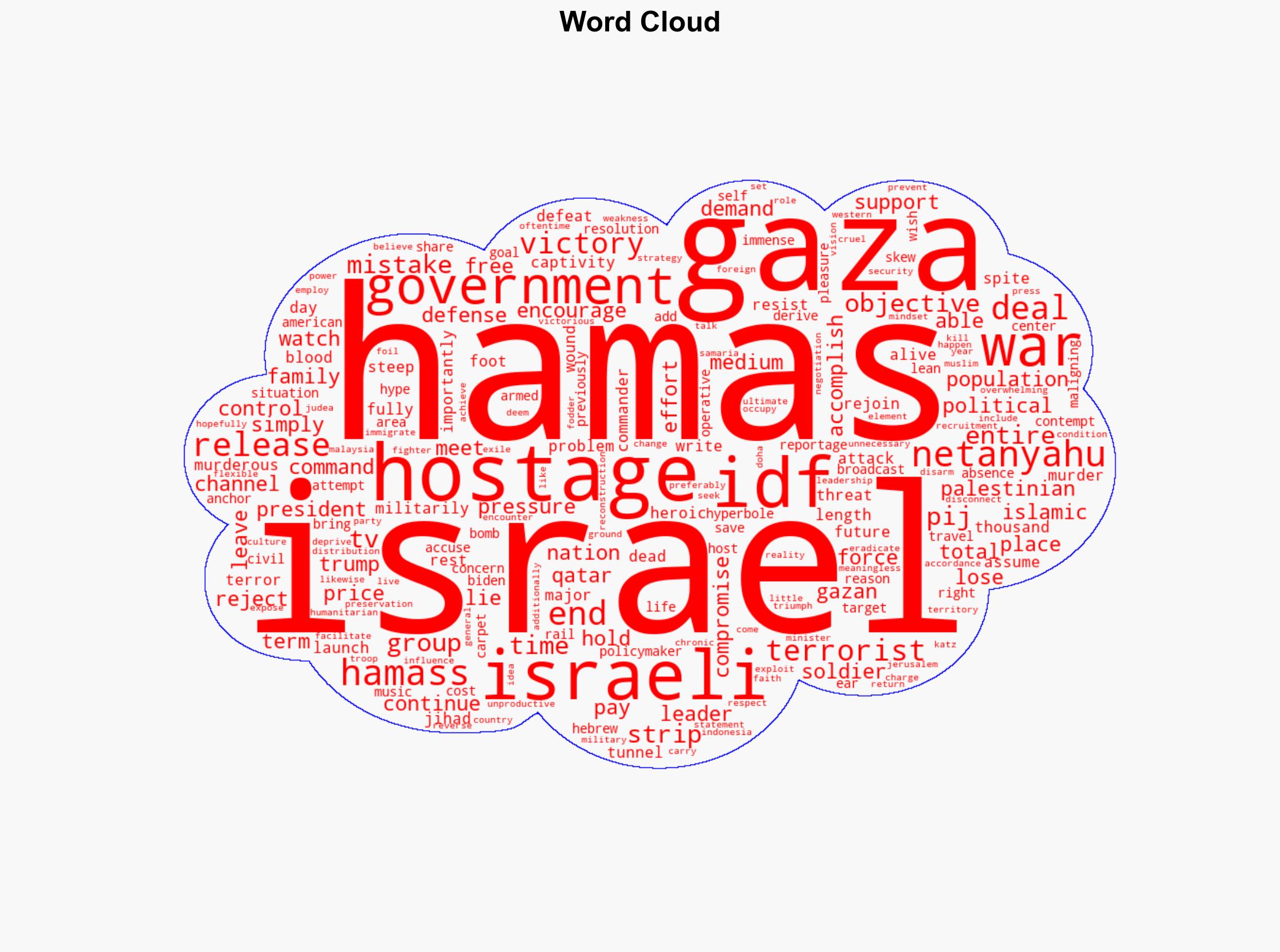 What will it take for Israels total victory in Gaza - Americanthinker.com - Image 1