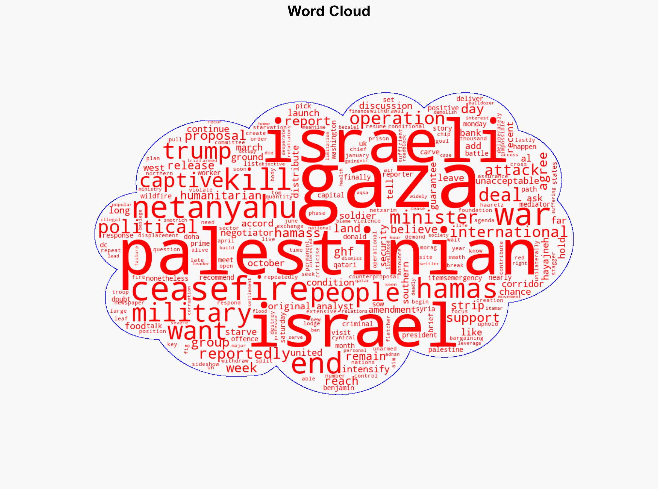 Whats in Trumps ceasefire proposal and can it end Israels war on Gaza - Al Jazeera English - Image 1