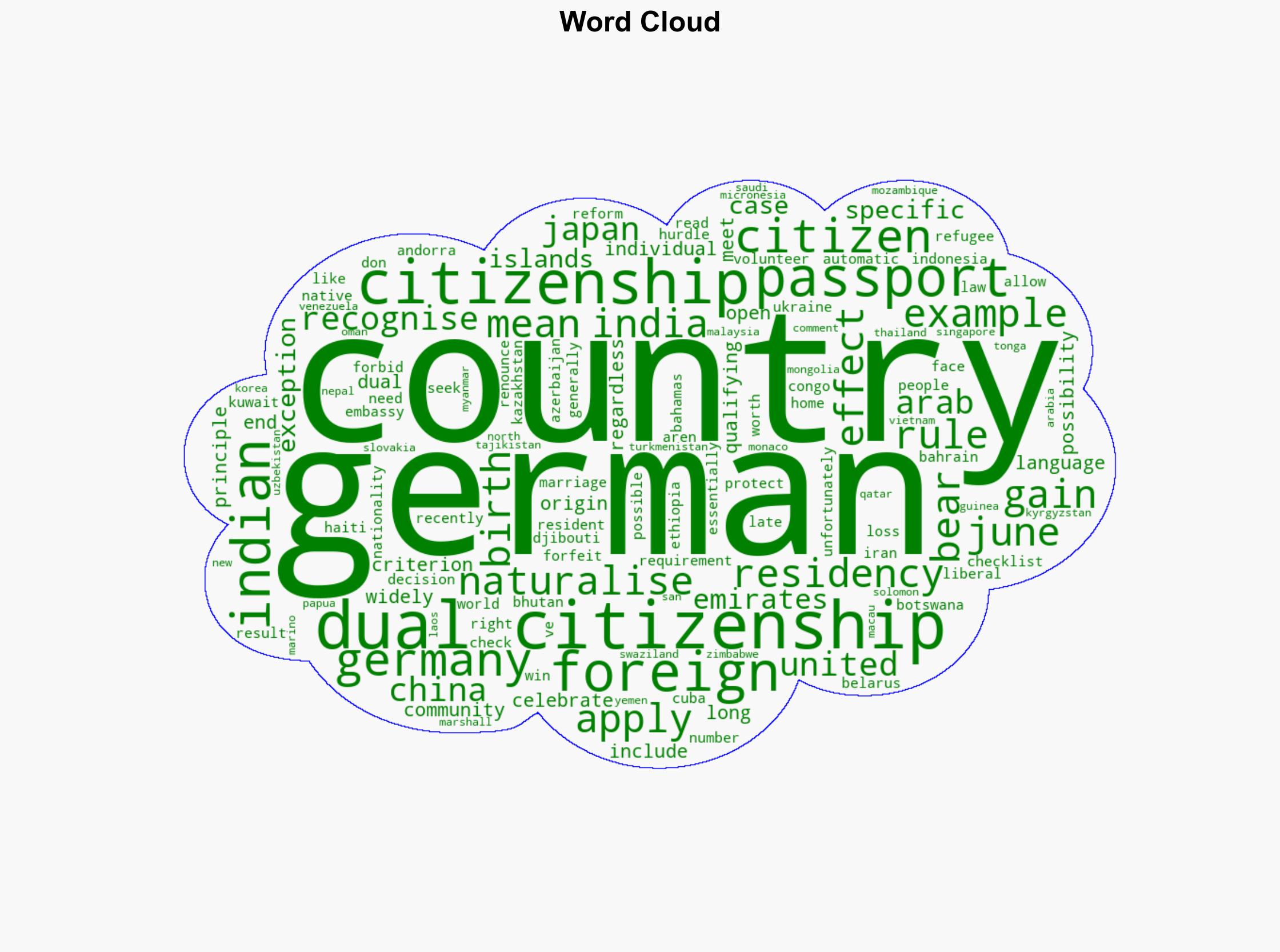 Which foreign nationals are not eligible for dual-citizenship in Germany - The Local Germany - Image 1