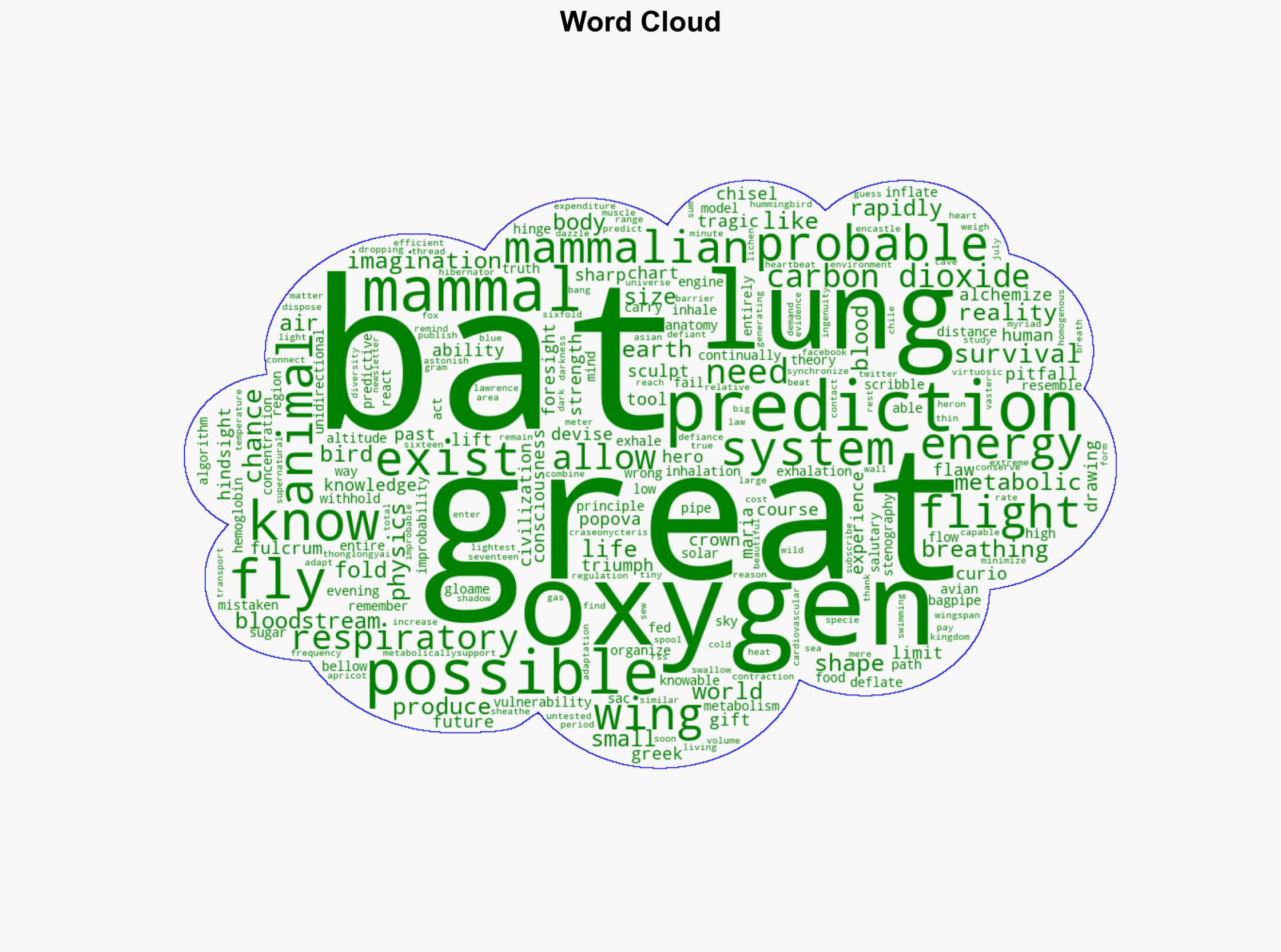 Why Bats Shouldnt Exist The Limits of Knowledge the Pitfalls of Prediction and the Triumph of the Possible Over the Probable - Themarginalian.org - Image 1