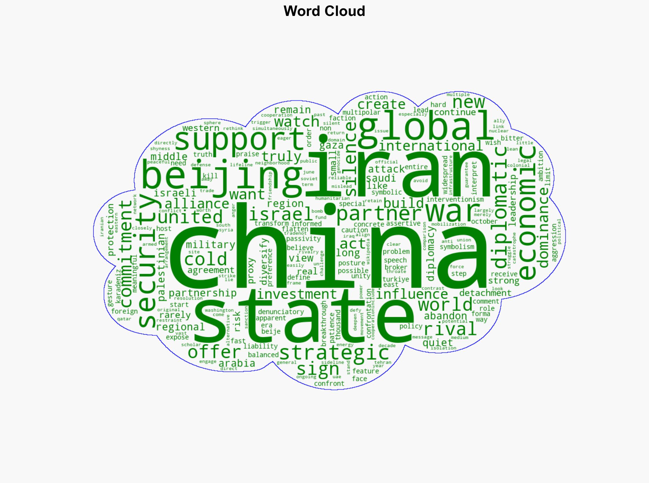 Why Chinas Inaction on Palestine and Iran Weakens its Global Standing - Juancole.com - Image 1